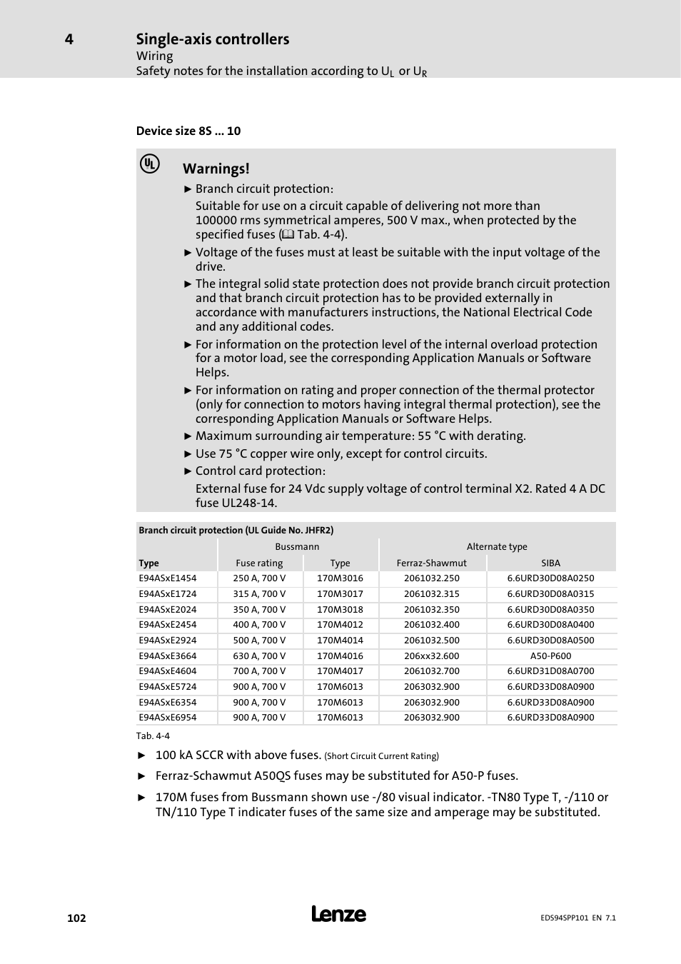 Single-axis controllers, Warnings | Lenze 9400 Manual User Manual | Page 102 / 584