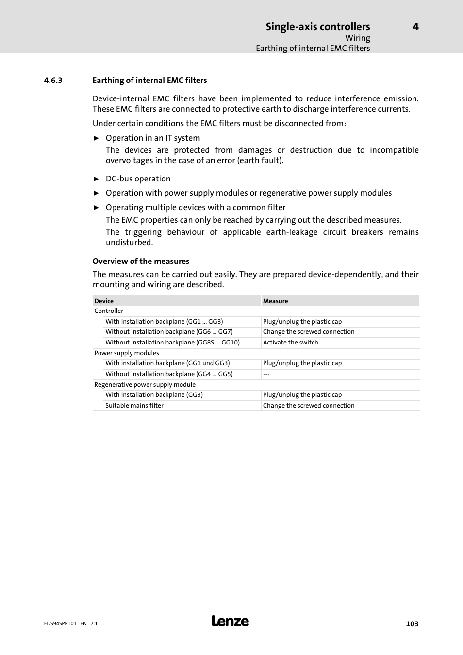 3 earthing of internal emc filters, Earthing of internal emc filters, Single-axis controllers | Lenze 9400 Manual User Manual | Page 103 / 584