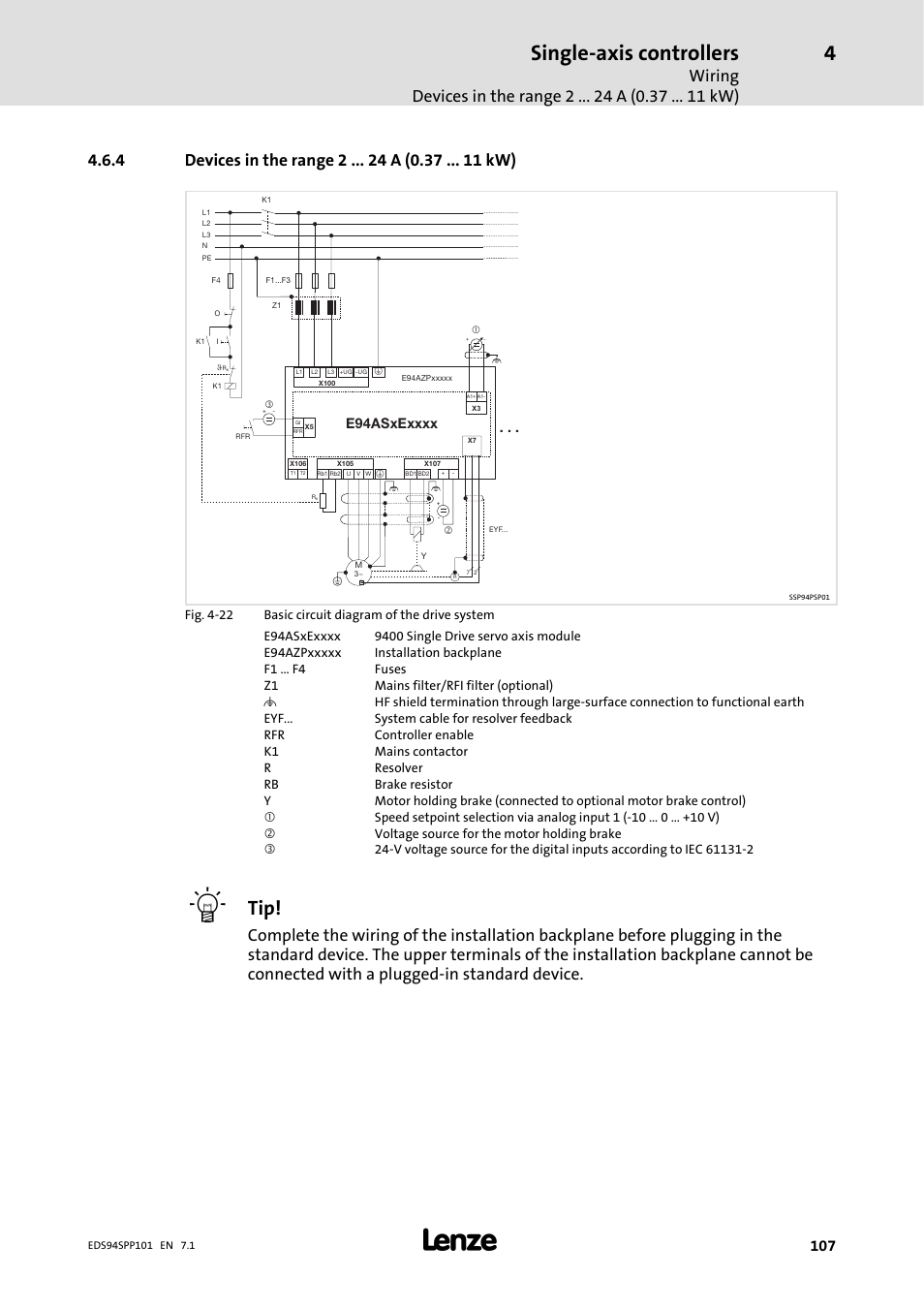 4 devices in the range 2 24 a ( 0.37 11 kw), Devices in the range 2 a (0.37 kw), Single-axis controllers | Wiring devices in the range 2 a (0.37 kw) | Lenze 9400 Manual User Manual | Page 107 / 584