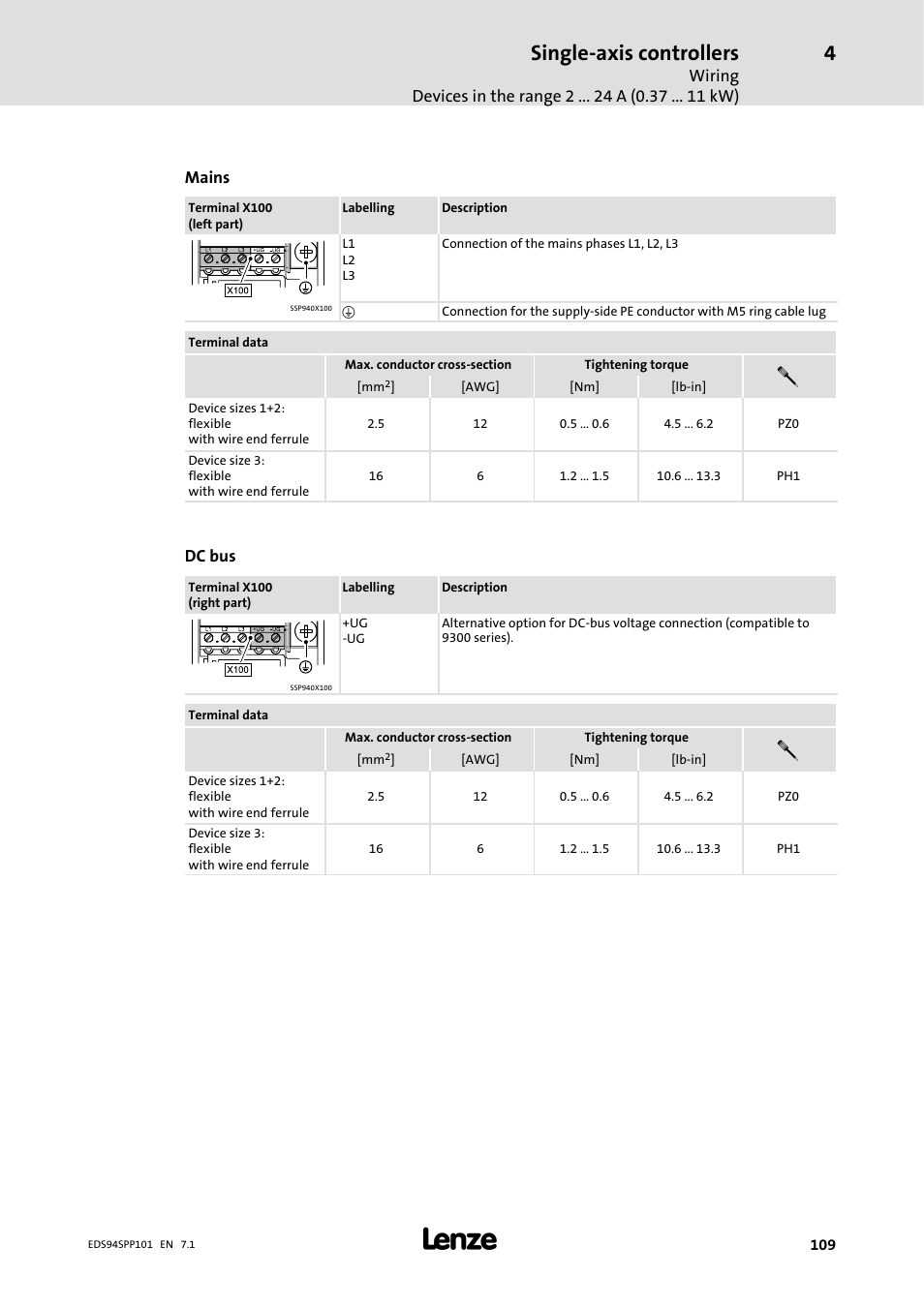 Single-axis controllers | Lenze 9400 Manual User Manual | Page 109 / 584