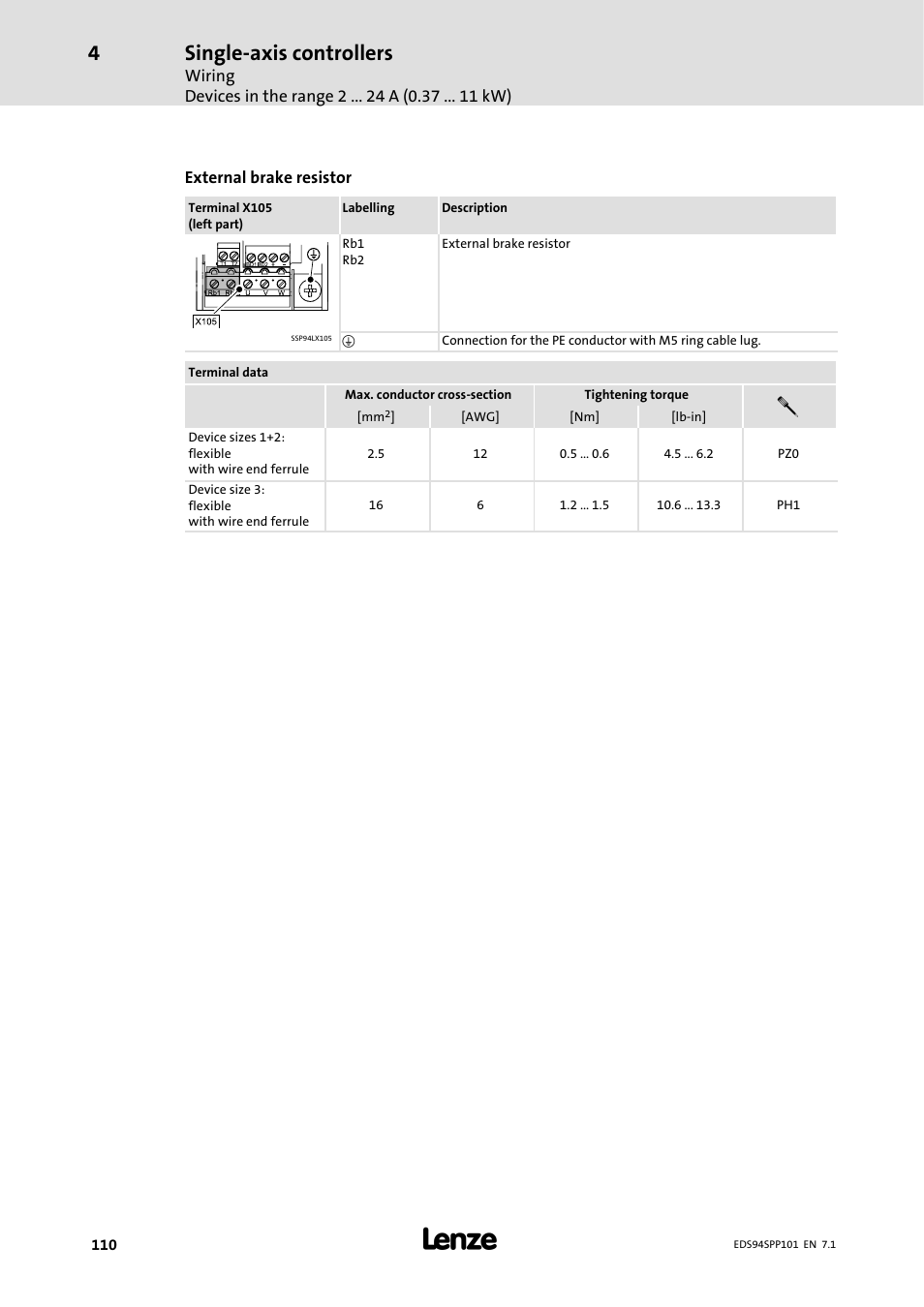 Single-axis controllers | Lenze 9400 Manual User Manual | Page 110 / 584