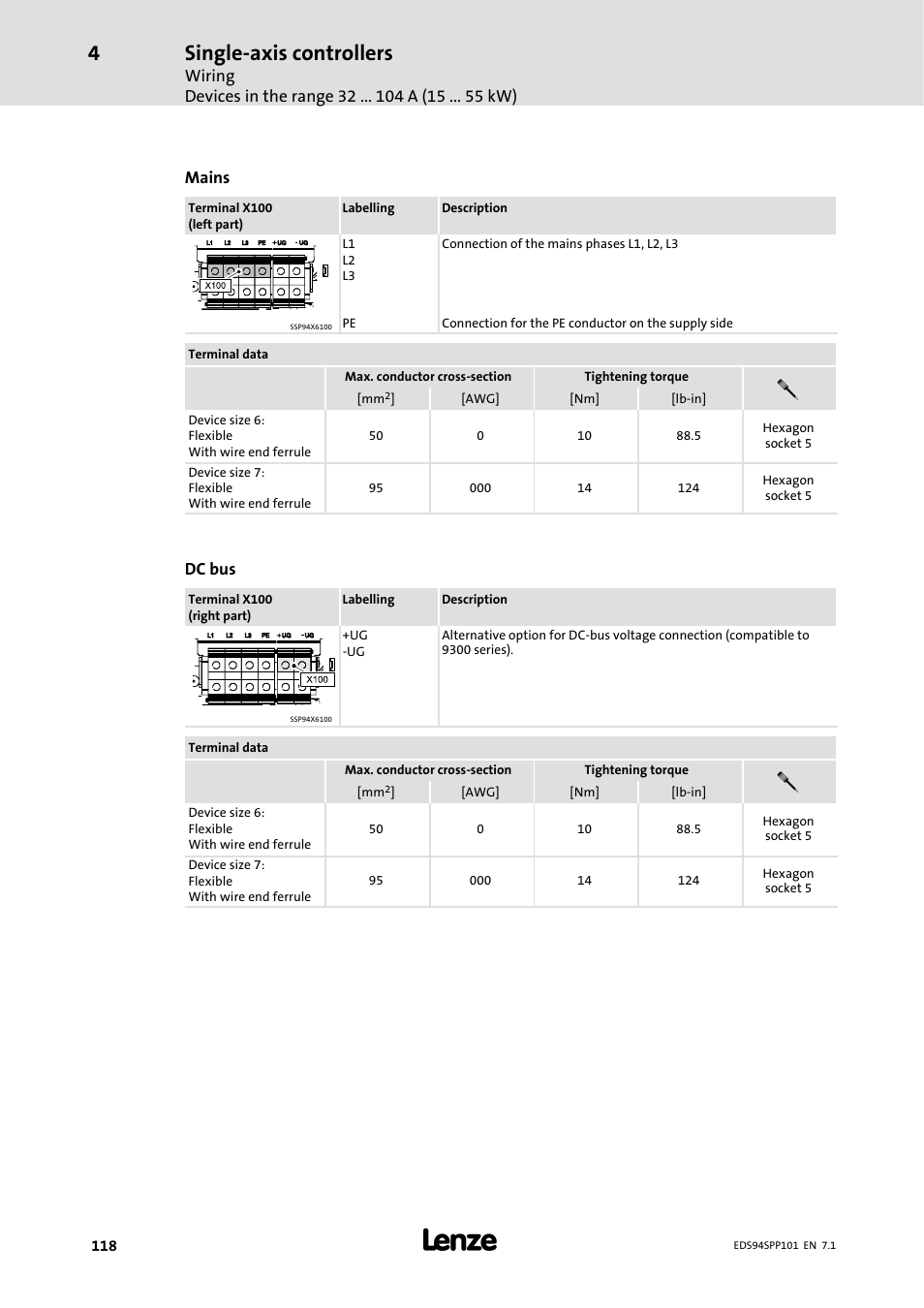 Single-axis controllers | Lenze 9400 Manual User Manual | Page 118 / 584