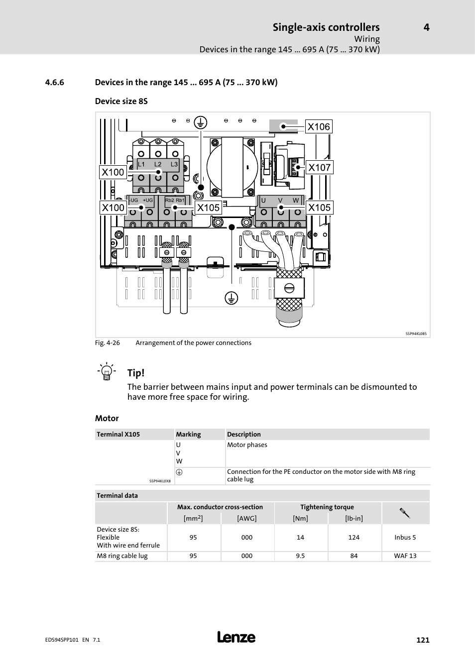 6 devices in the range 145 695 a ( 75 370 kw), Devices in the range 145 a (75 kw), Single-axis controllers | Lenze 9400 Manual User Manual | Page 121 / 584