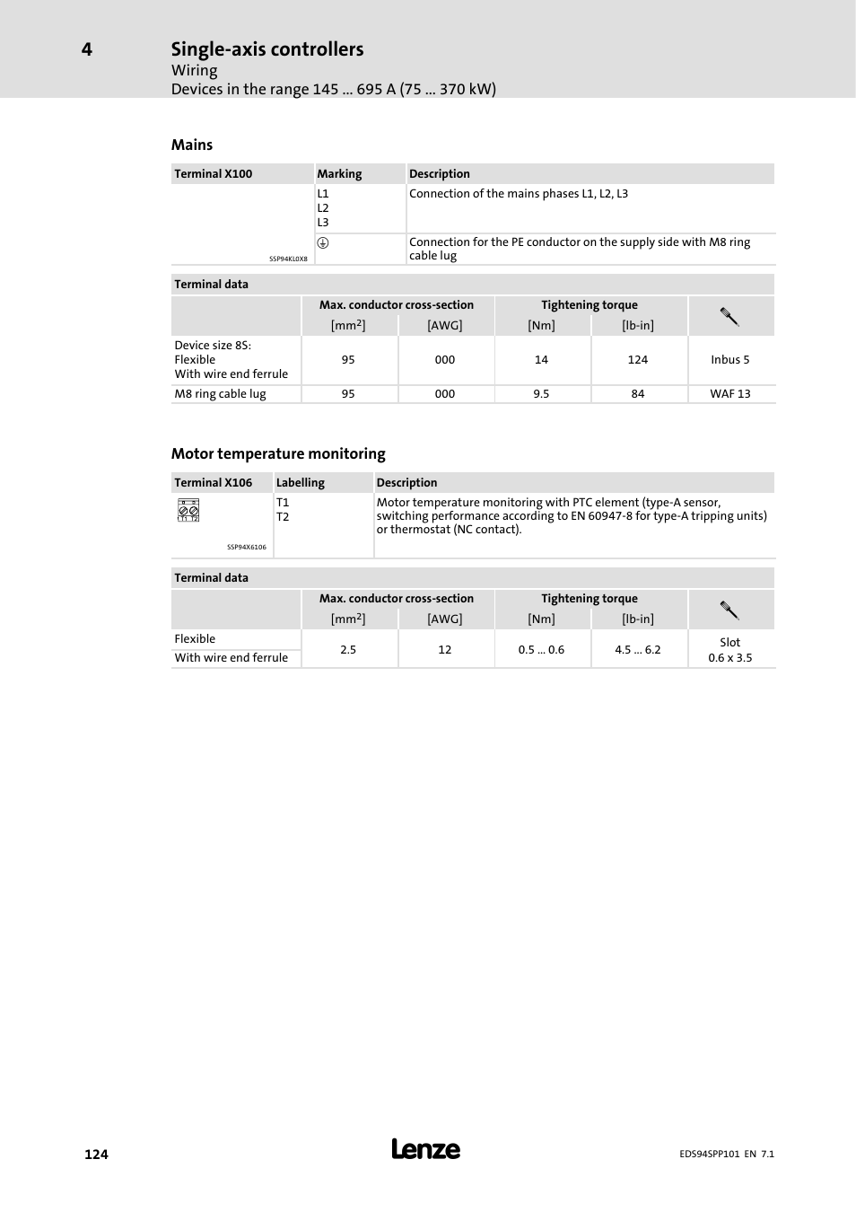 Single-axis controllers | Lenze 9400 Manual User Manual | Page 124 / 584