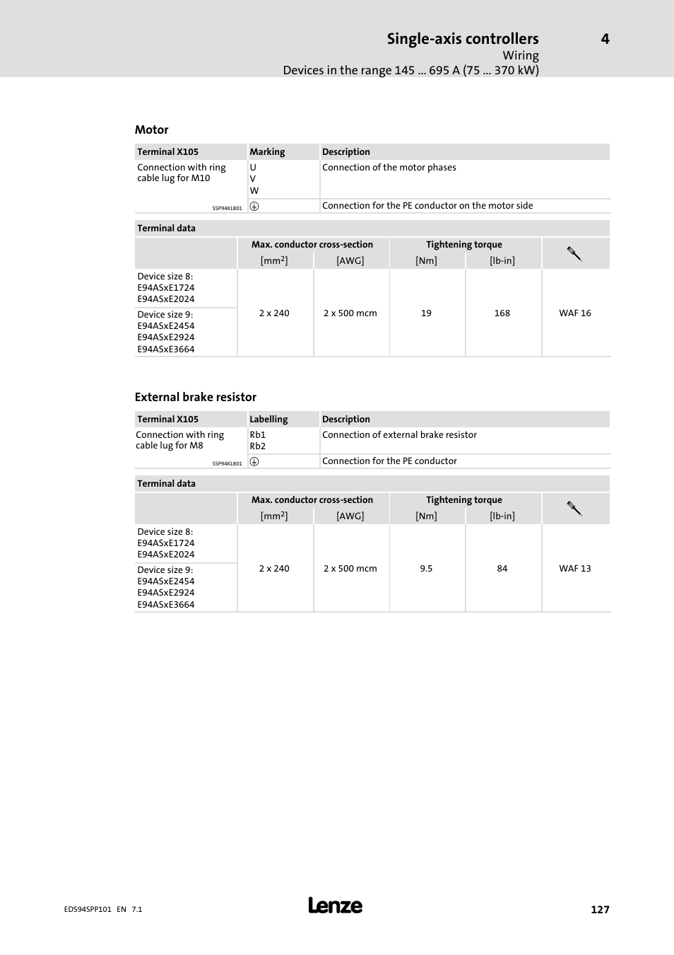 Single-axis controllers | Lenze 9400 Manual User Manual | Page 127 / 584