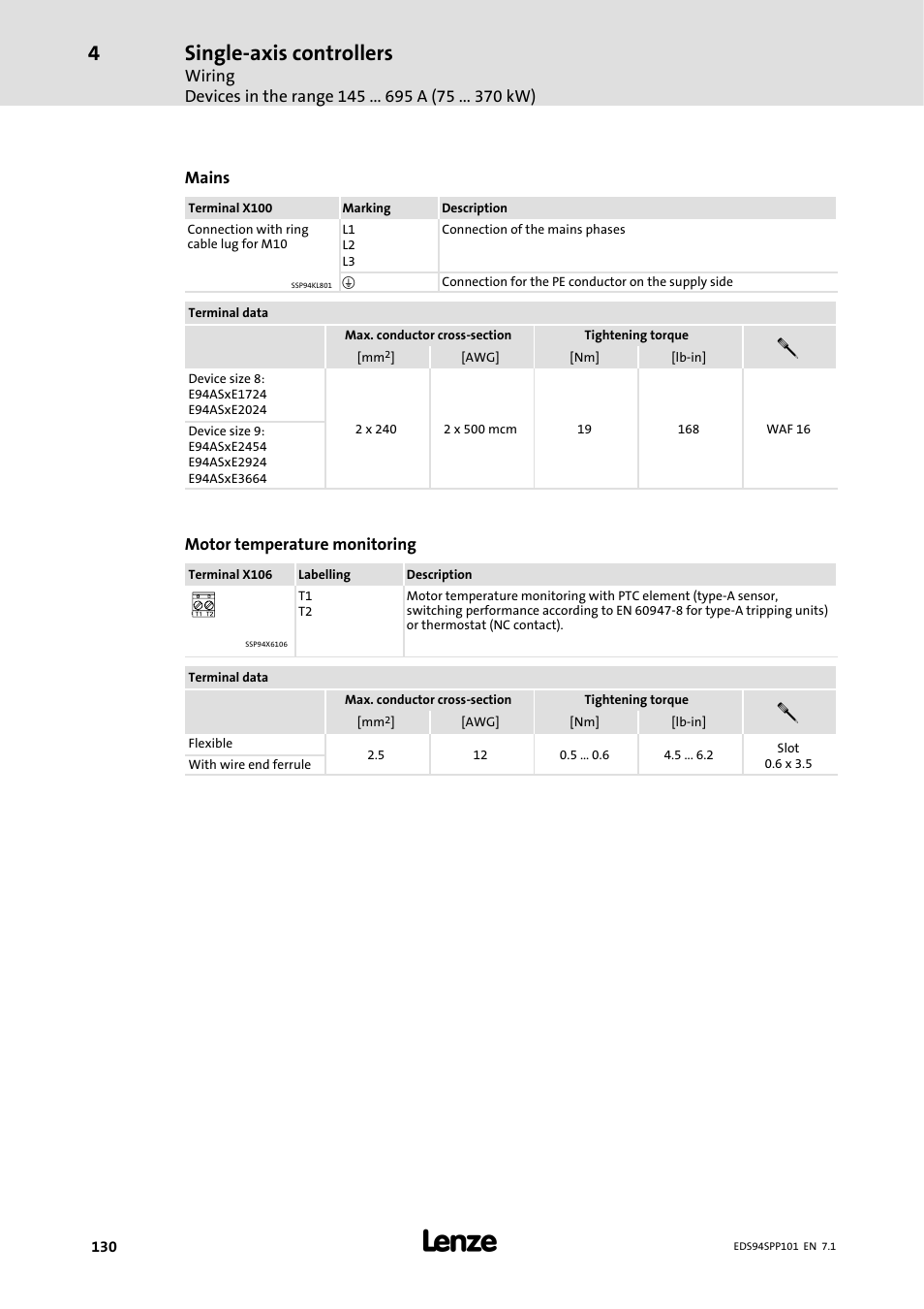 Single-axis controllers | Lenze 9400 Manual User Manual | Page 130 / 584