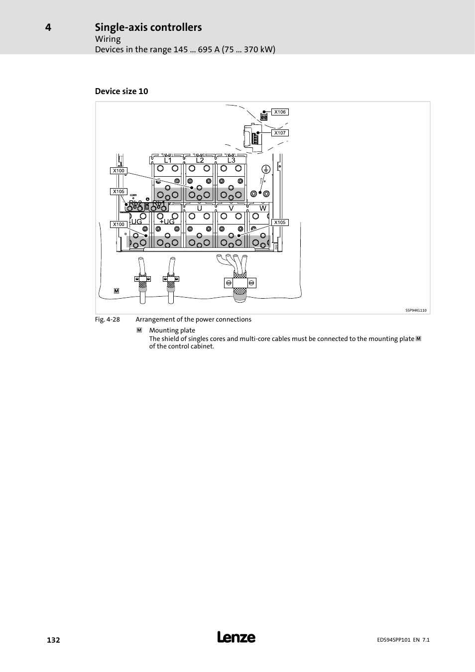 Single-axis controllers | Lenze 9400 Manual User Manual | Page 132 / 584