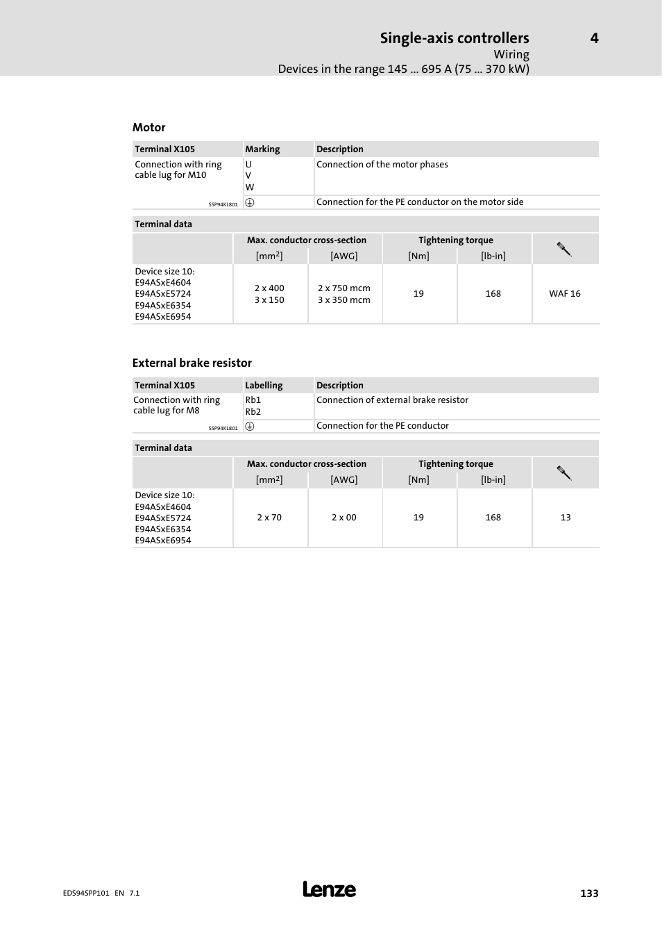 Single-axis controllers | Lenze 9400 Manual User Manual | Page 133 / 584