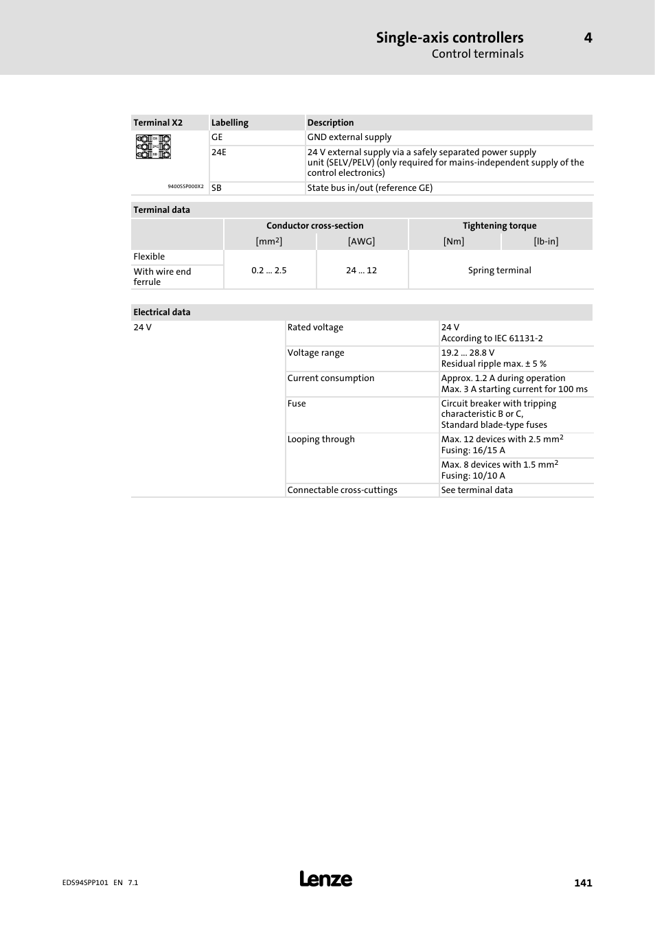 Single-axis controllers, Control terminals | Lenze 9400 Manual User Manual | Page 141 / 584