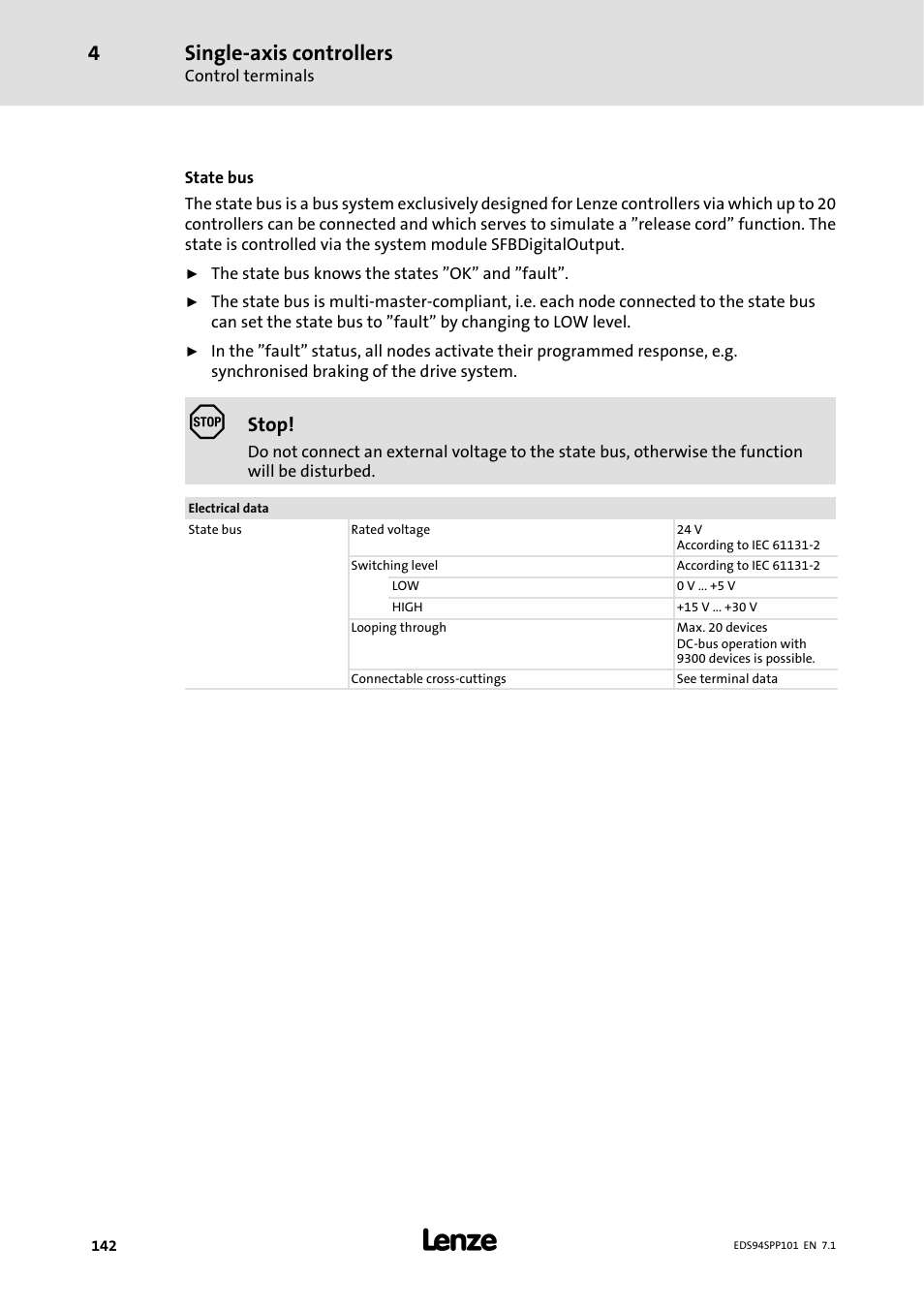 Single-axis controllers, Stop | Lenze 9400 Manual User Manual | Page 142 / 584