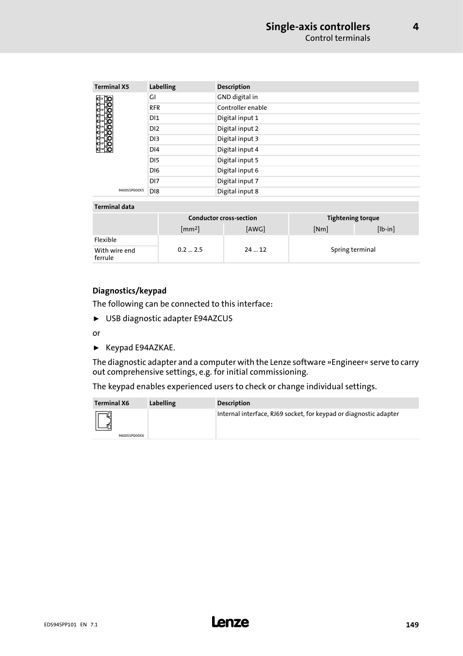 Single-axis controllers | Lenze 9400 Manual User Manual | Page 149 / 584