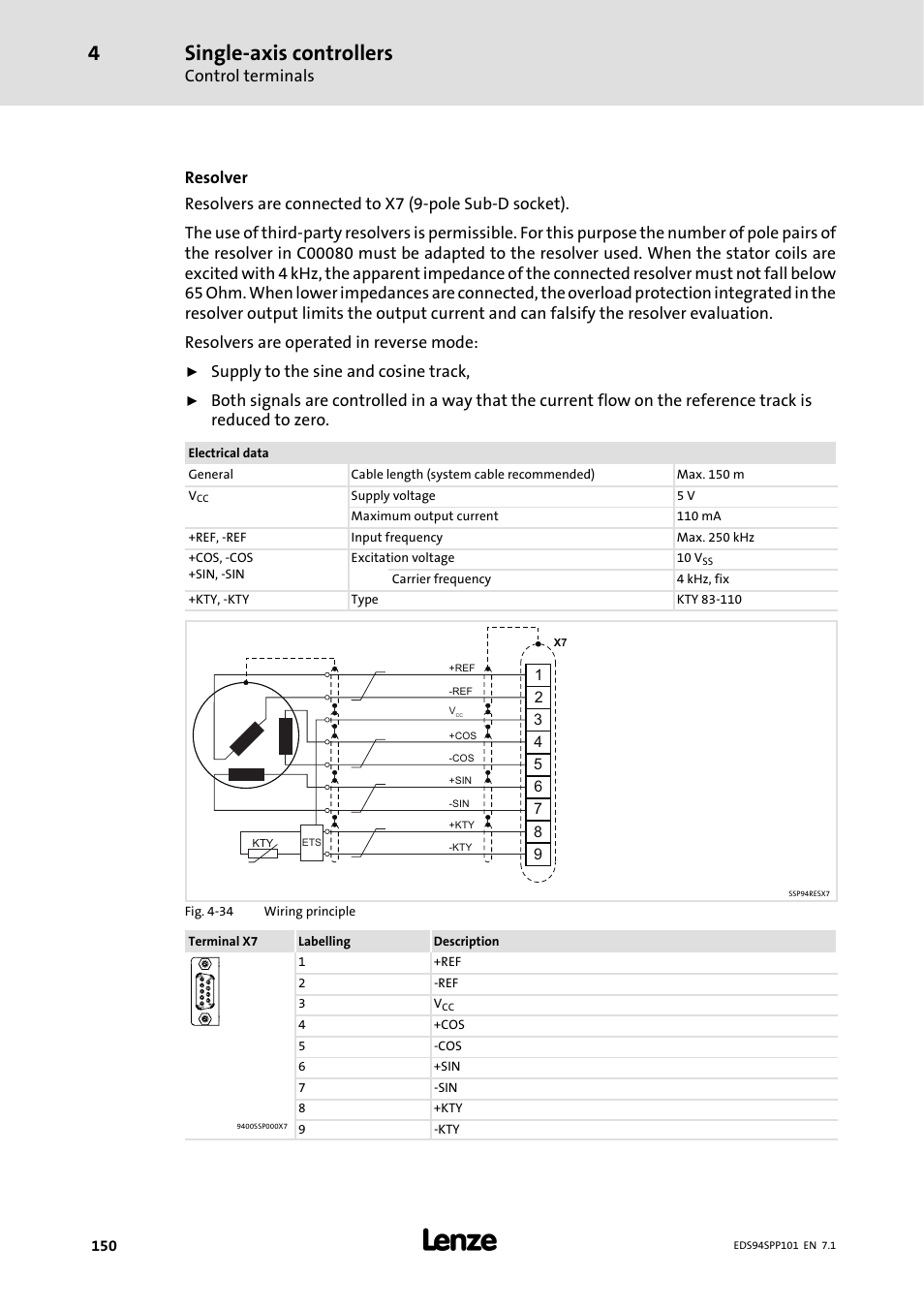 Single-axis controllers, Control terminals, Supply to the sine and cosine track | Lenze 9400 Manual User Manual | Page 150 / 584