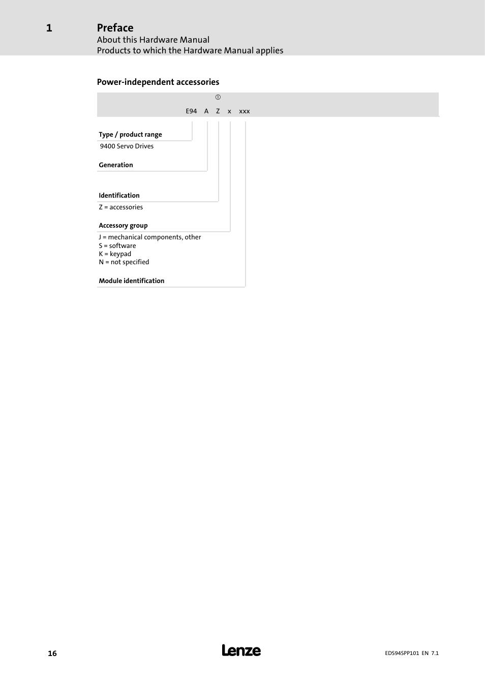 Preface | Lenze 9400 Manual User Manual | Page 16 / 584