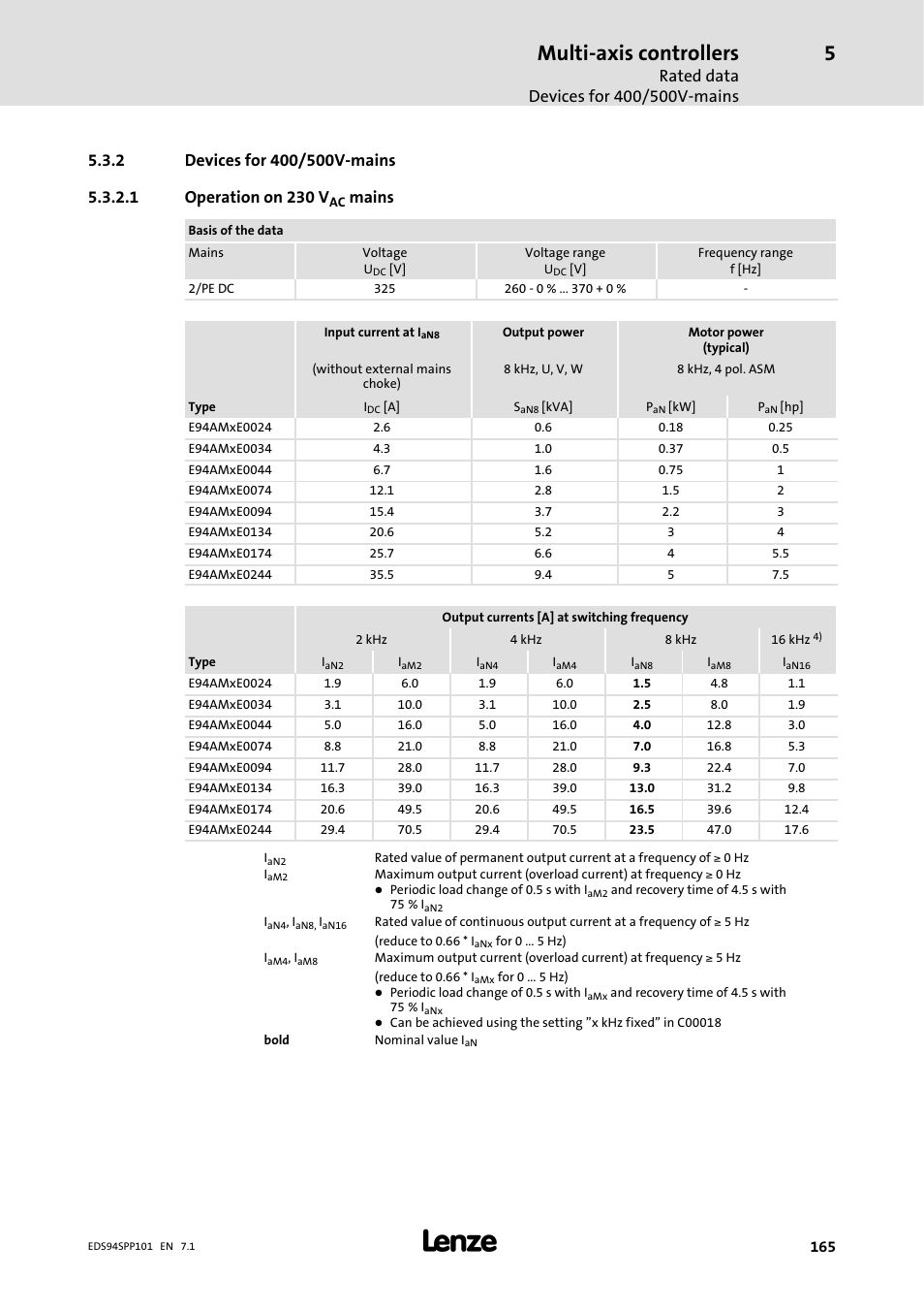 2 devices for 400/ 500v-mains, Devices for 400/500v-mains, Multi-axis controllers | Mains | Lenze 9400 Manual User Manual | Page 165 / 584