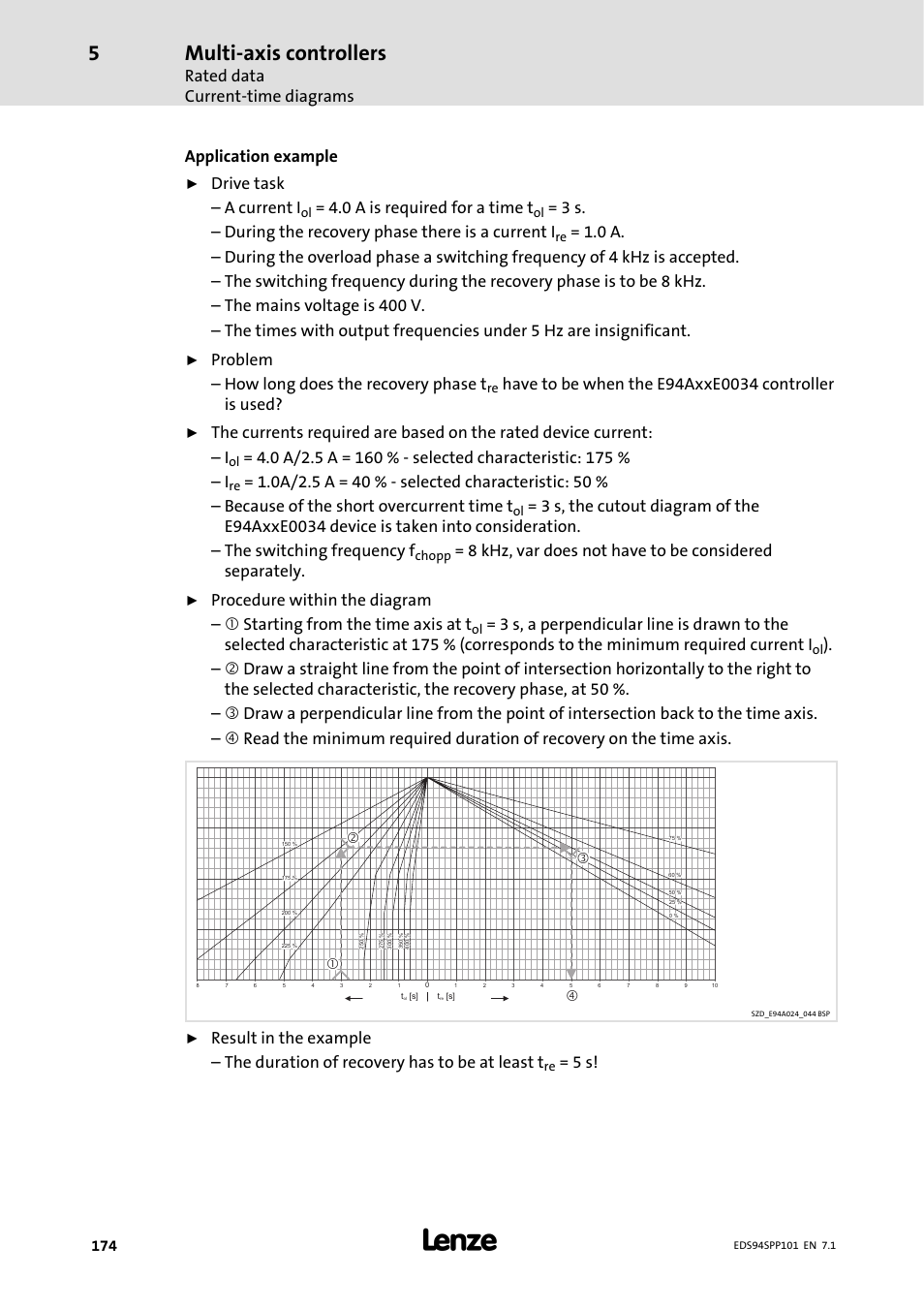 Multi-axis controllers, Rated data current-time diagrams, Application example | Drive task – a current i, 0 a is required for a time t, Problem – how long does the recovery phase t | Lenze 9400 Manual User Manual | Page 174 / 584