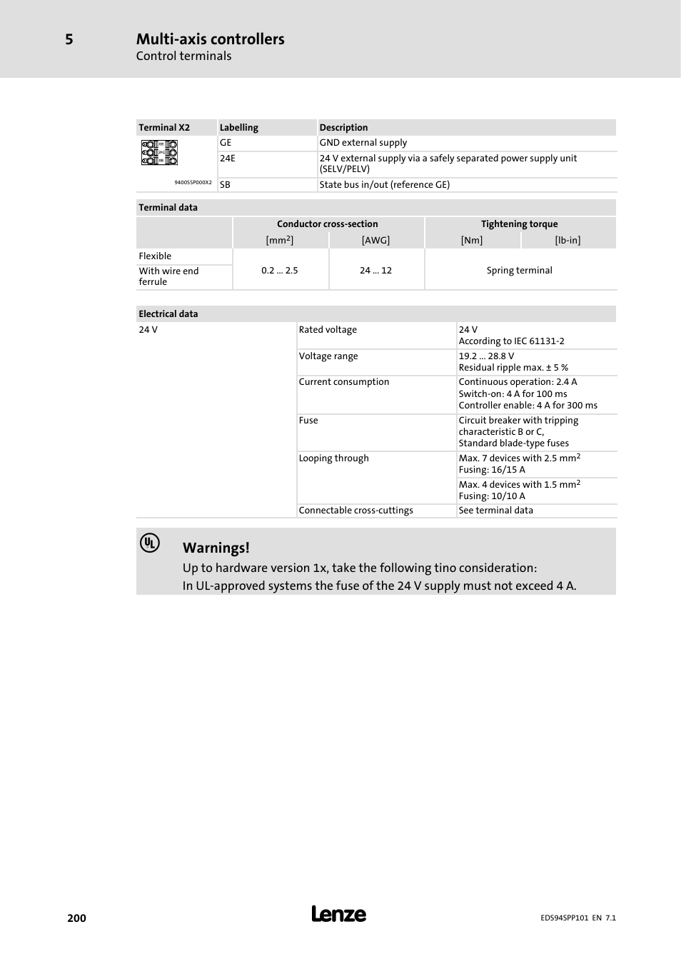 Multi-axis controllers, Warnings | Lenze 9400 Manual User Manual | Page 200 / 584