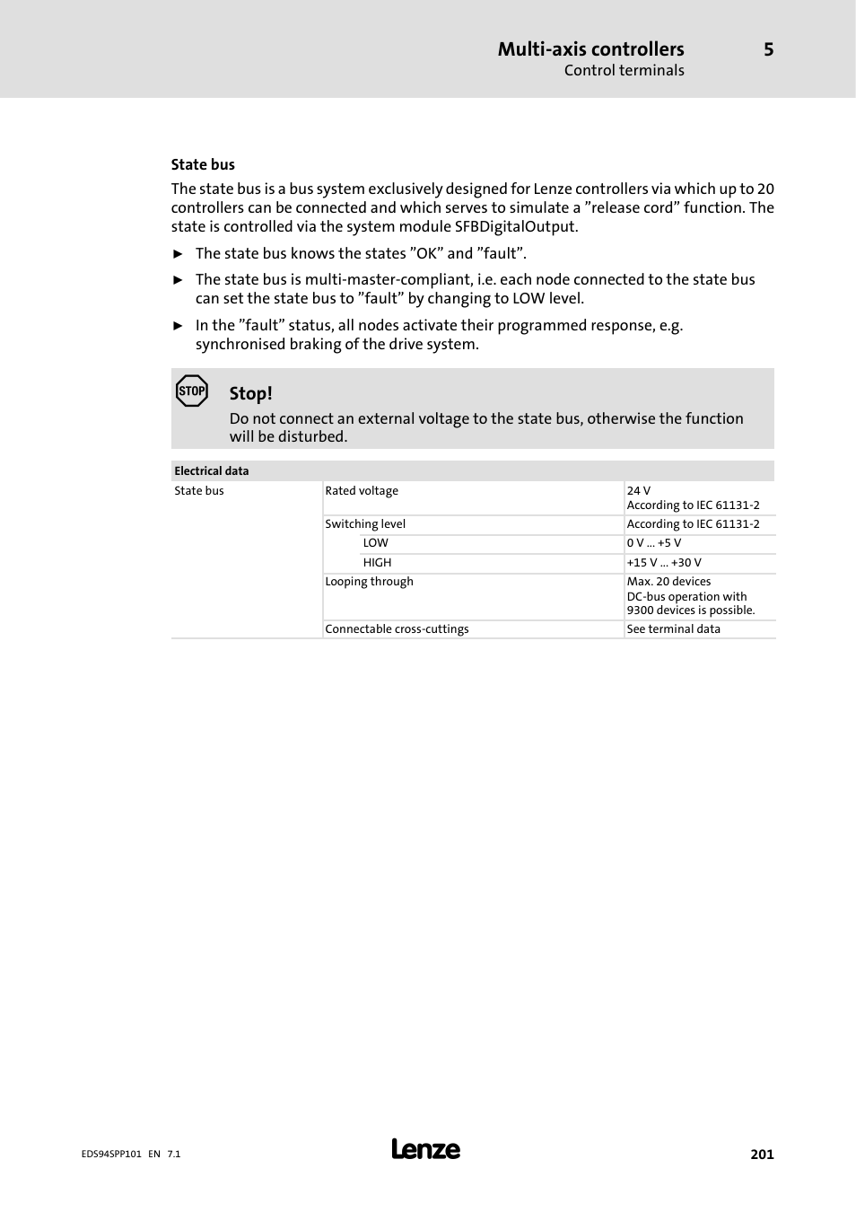 Multi-axis controllers, Stop | Lenze 9400 Manual User Manual | Page 201 / 584