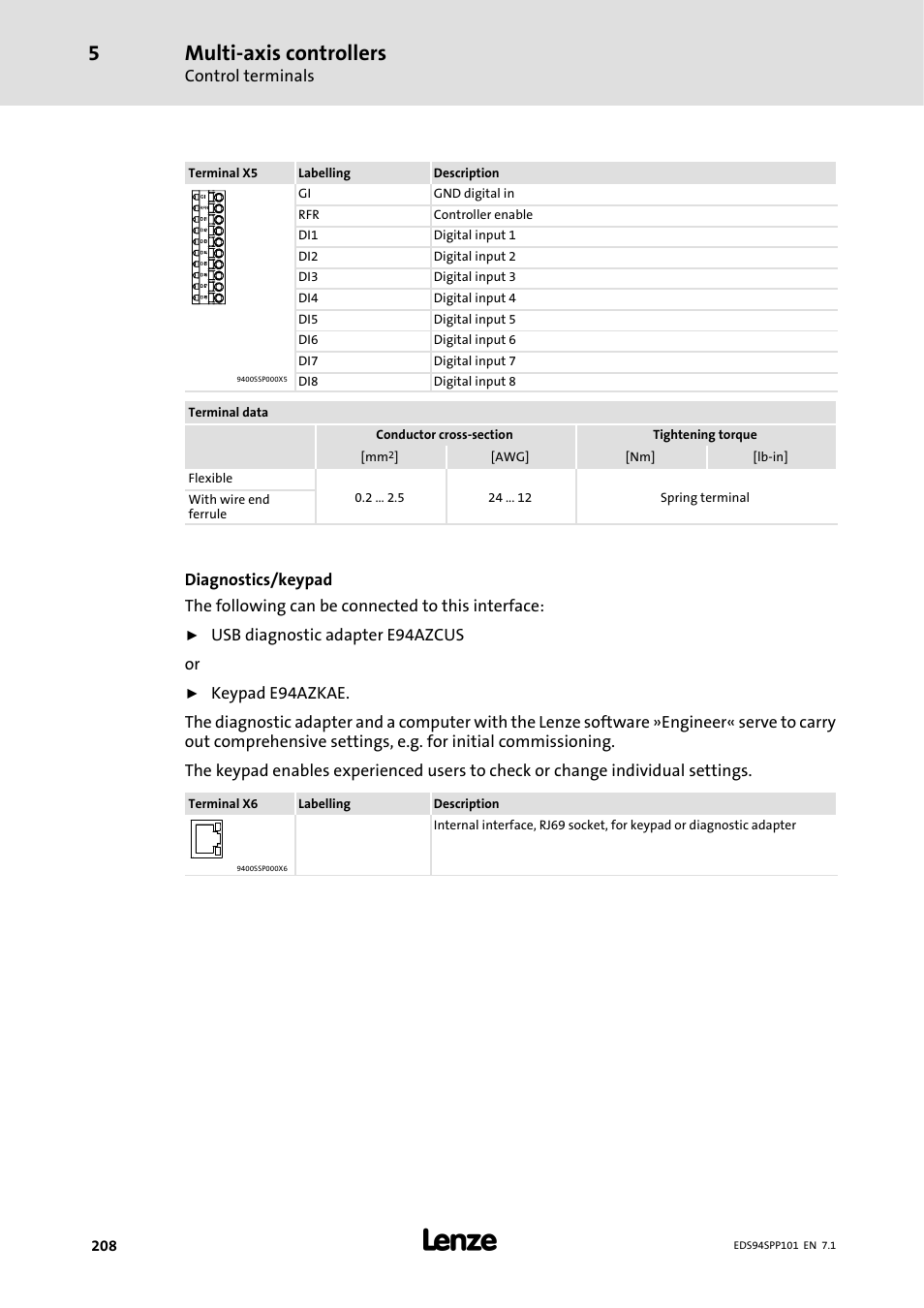 Multi-axis controllers | Lenze 9400 Manual User Manual | Page 208 / 584