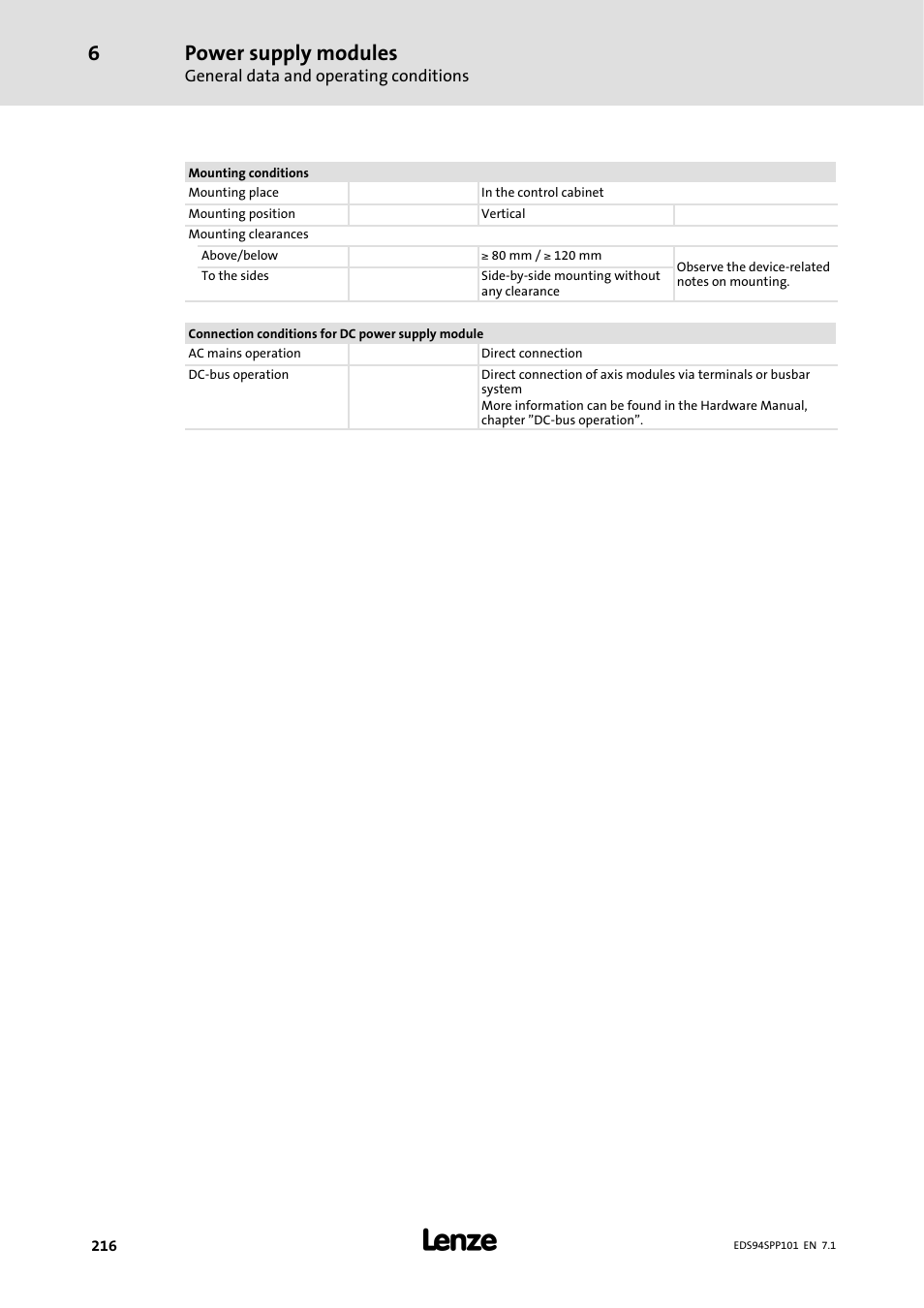 Power supply modules | Lenze 9400 Manual User Manual | Page 216 / 584