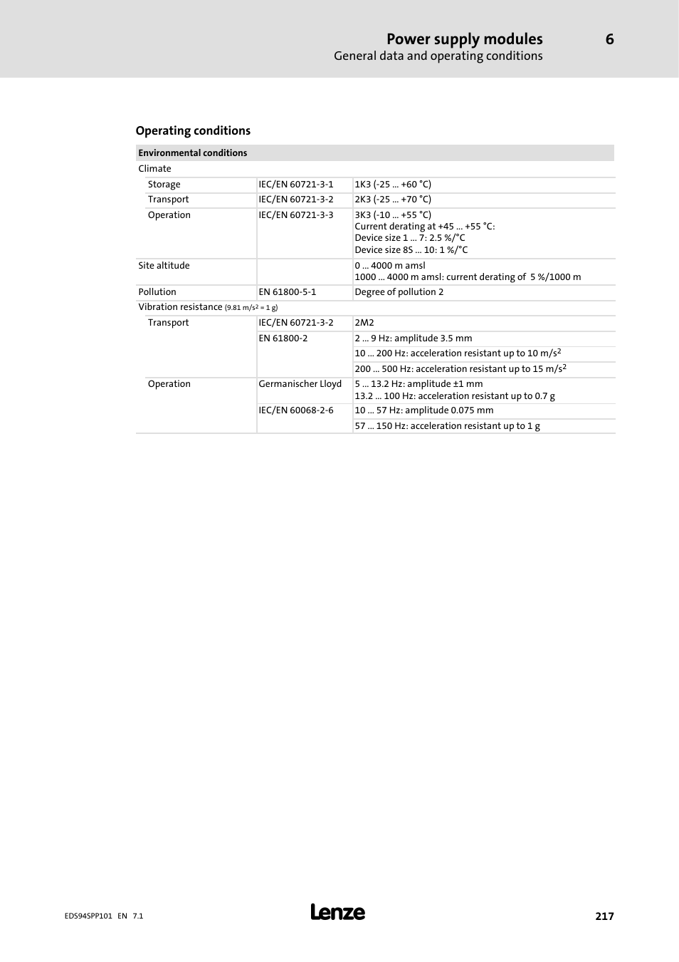 Power supply modules | Lenze 9400 Manual User Manual | Page 217 / 584