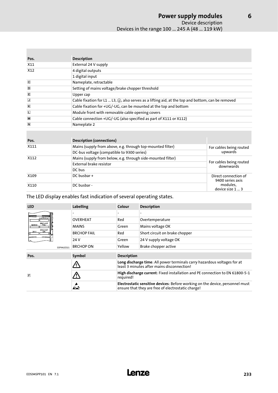 Power supply modules | Lenze 9400 Manual User Manual | Page 233 / 584