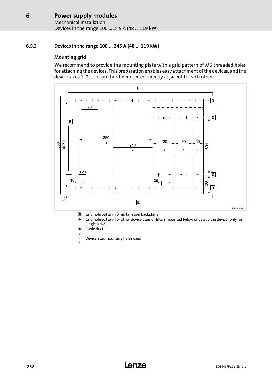 3 devices in the range 100 245 a ( 48 119 kw), Devices in the range 100 a (48 kw), Power supply modules | Lenze 9400 Manual User Manual | Page 238 / 584