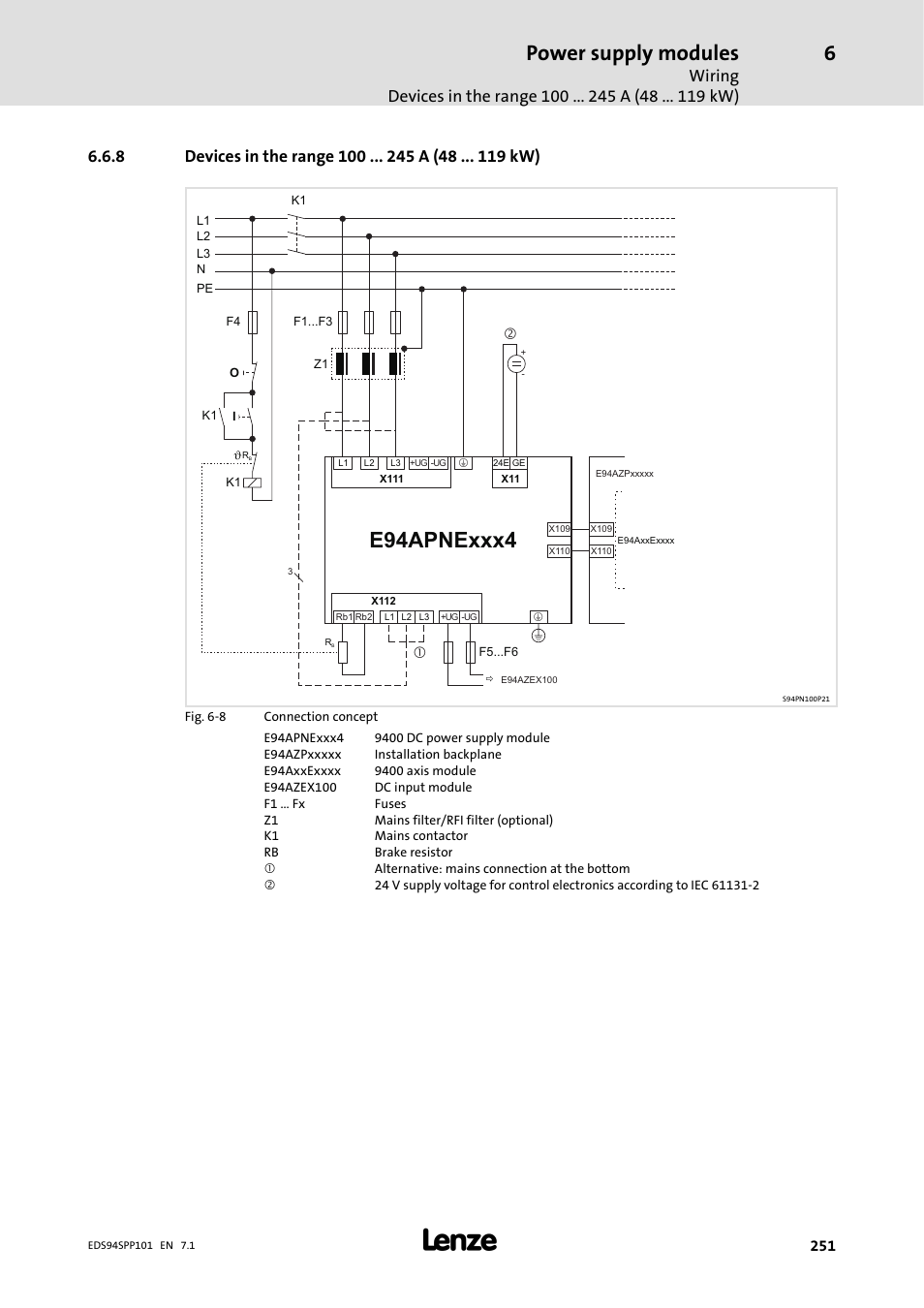 8 devices in the range 100 245 a ( 48 119 kw), Devices in the range 100 a (48 kw), Power supply modules | E94apnexxx4 | Lenze 9400 Manual User Manual | Page 251 / 584