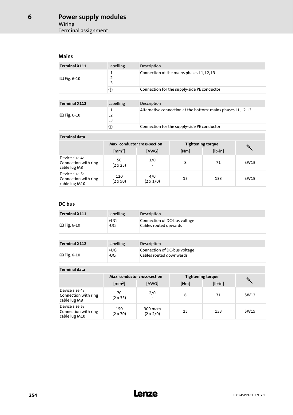 Power supply modules | Lenze 9400 Manual User Manual | Page 254 / 584