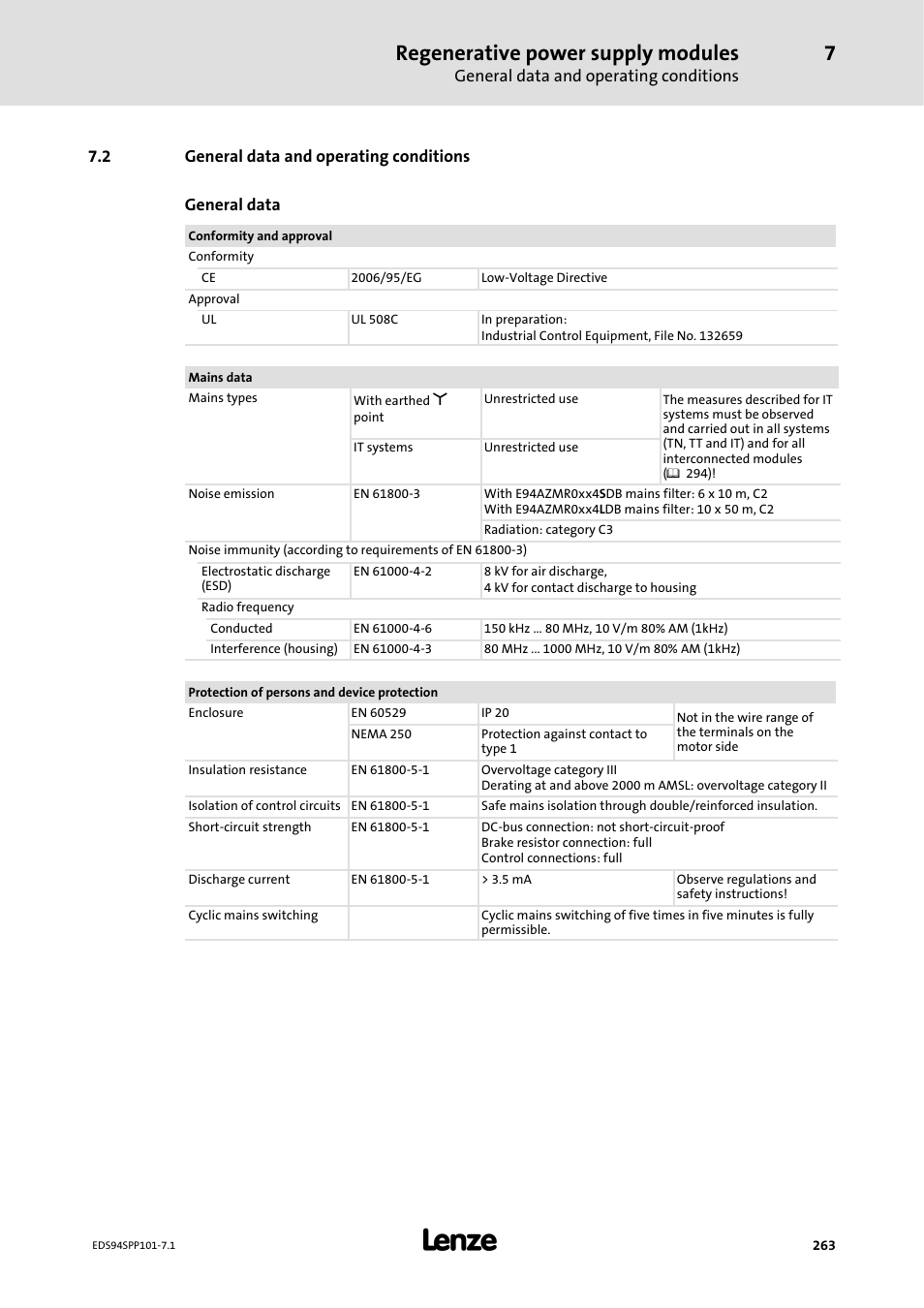 2 general data and operating conditions, Regenerative power supply modules | Lenze 9400 Manual User Manual | Page 263 / 584