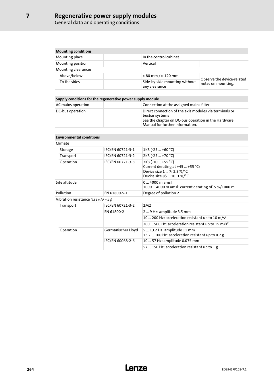 Regenerative power supply modules, General data and operating conditions | Lenze 9400 Manual User Manual | Page 264 / 584