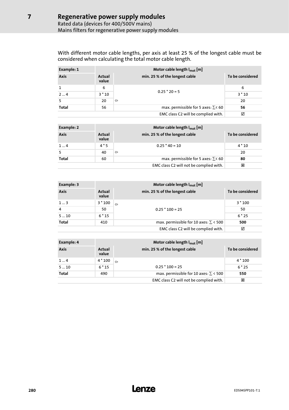 Regenerative power supply modules | Lenze 9400 Manual User Manual | Page 280 / 584