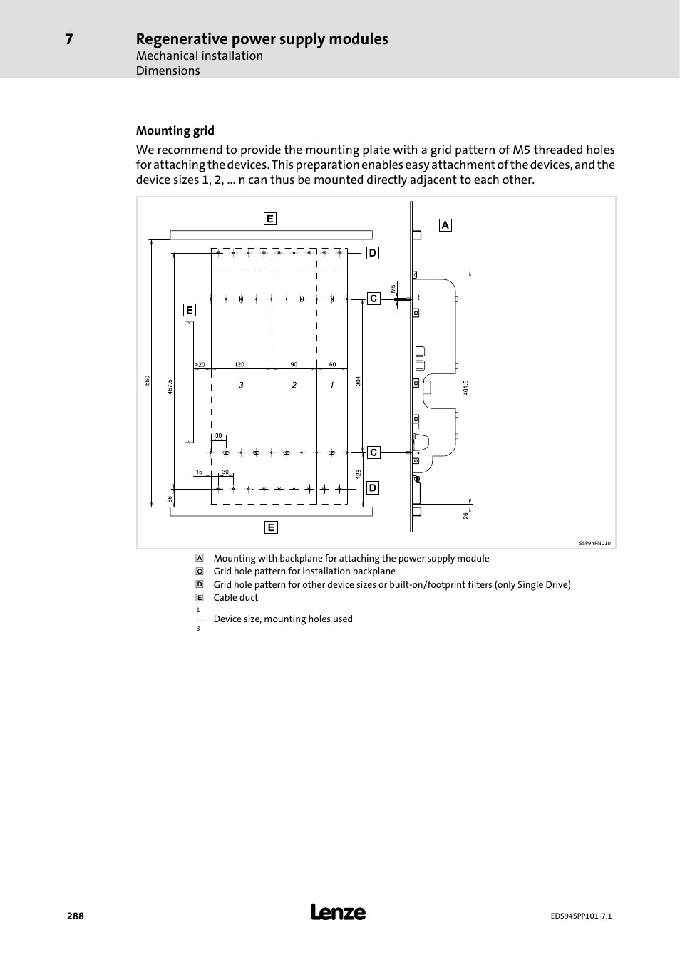 Regenerative power supply modules | Lenze 9400 Manual User Manual | Page 288 / 584