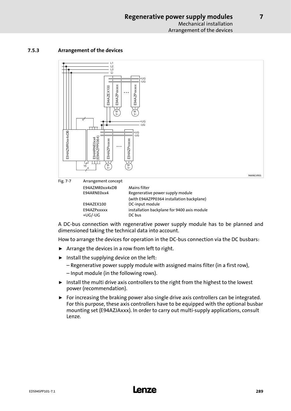 3 arrangement of the devices, Arrangement of the devices, Regenerative power supply modules | Mechanical installation arrangement of the devices, Arrange the devices in a row from left to right | Lenze 9400 Manual User Manual | Page 289 / 584