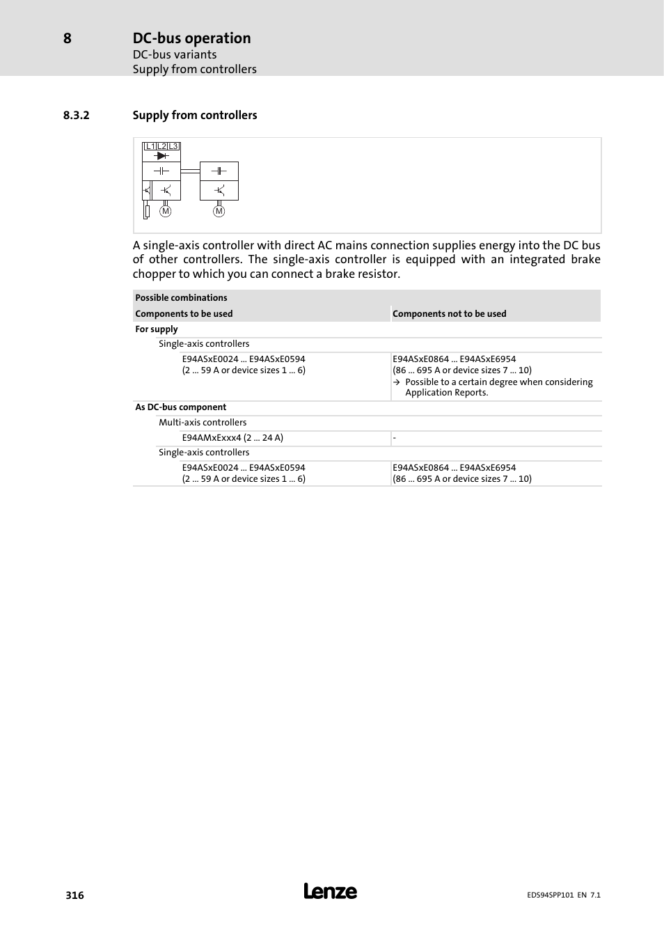 2 supply from controllers, Supply from controllers, Dc-bus operation | Lenze 9400 Manual User Manual | Page 316 / 584