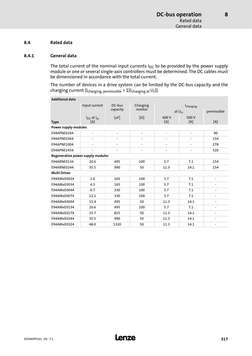 4 rated data, 1 general data, General data | Dc-bus operation, Rated data general data | Lenze 9400 Manual User Manual | Page 317 / 584