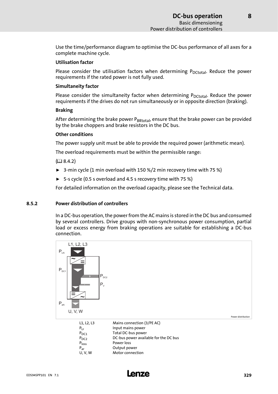 2 power distribution of controllers, Power distribution of controllers, Dc-bus operation | Lenze 9400 Manual User Manual | Page 329 / 584