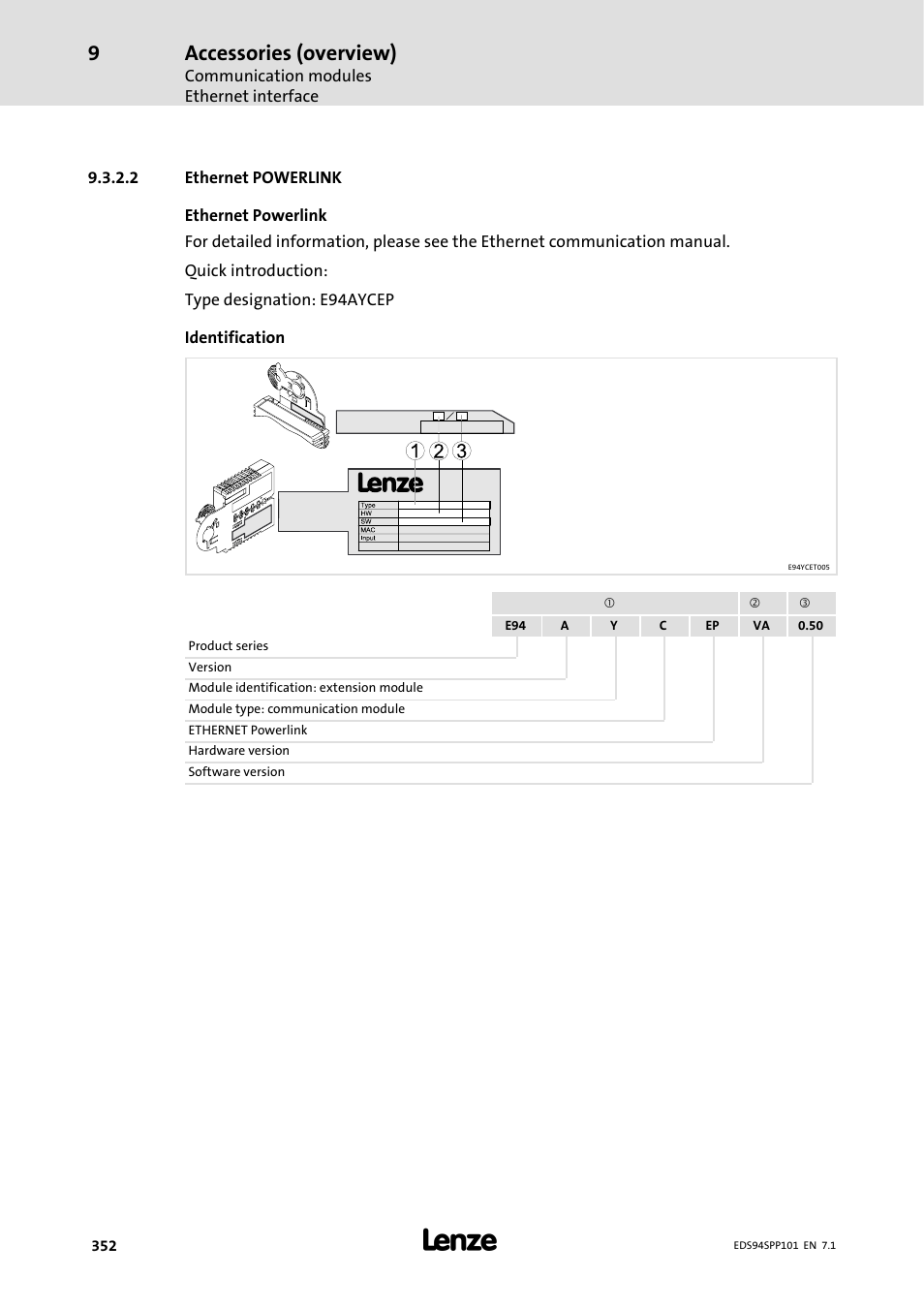 Accessories (overview) | Lenze 9400 Manual User Manual | Page 352 / 584