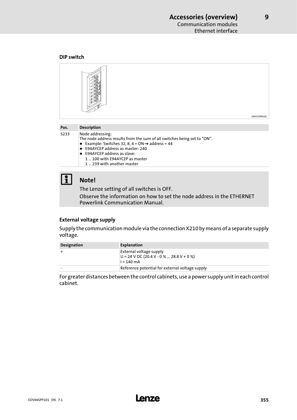 Accessories (overview) | Lenze 9400 Manual User Manual | Page 355 / 584