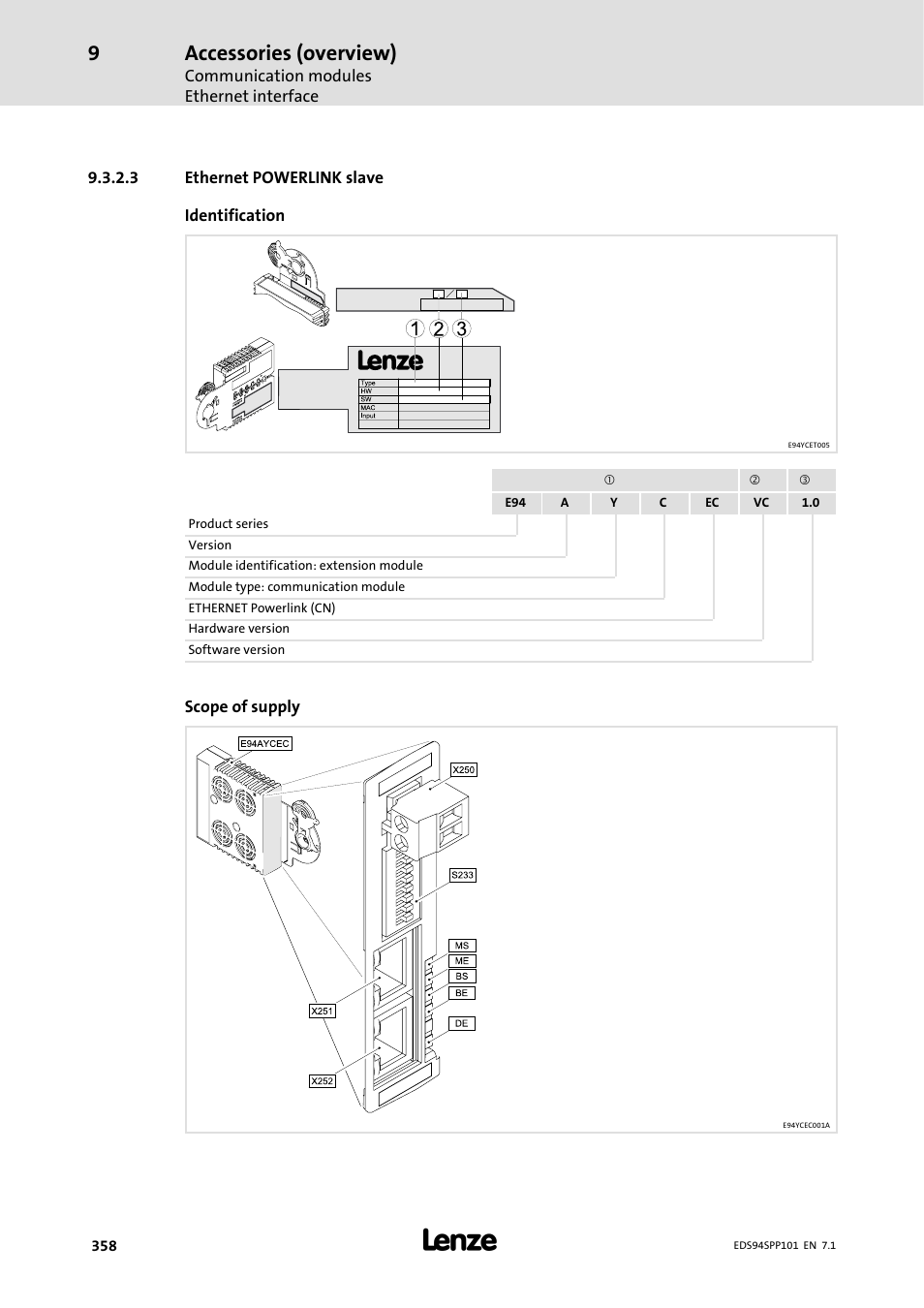 Accessories (overview) | Lenze 9400 Manual User Manual | Page 358 / 584