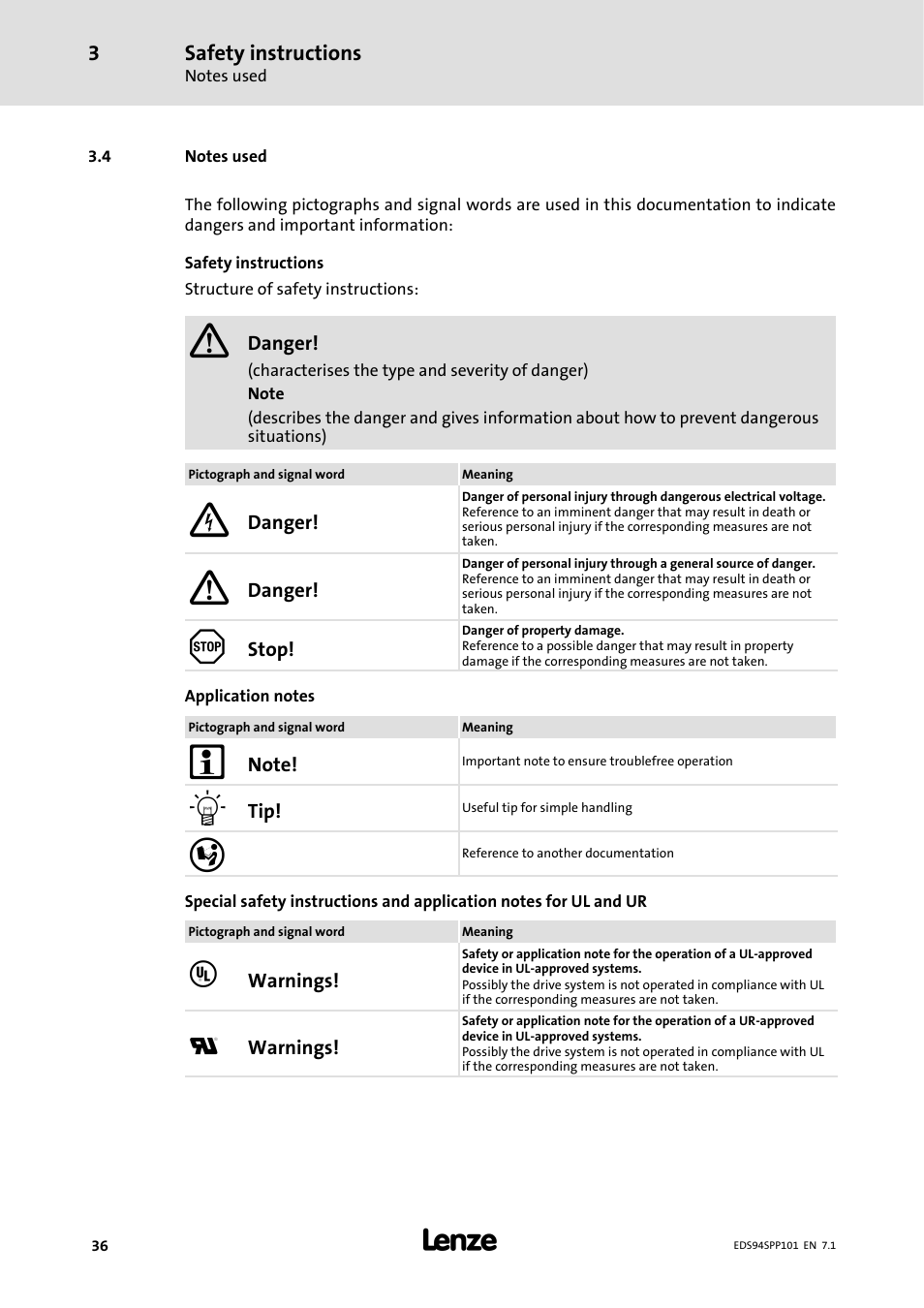 4 notes used | Lenze 9400 Manual User Manual | Page 36 / 584