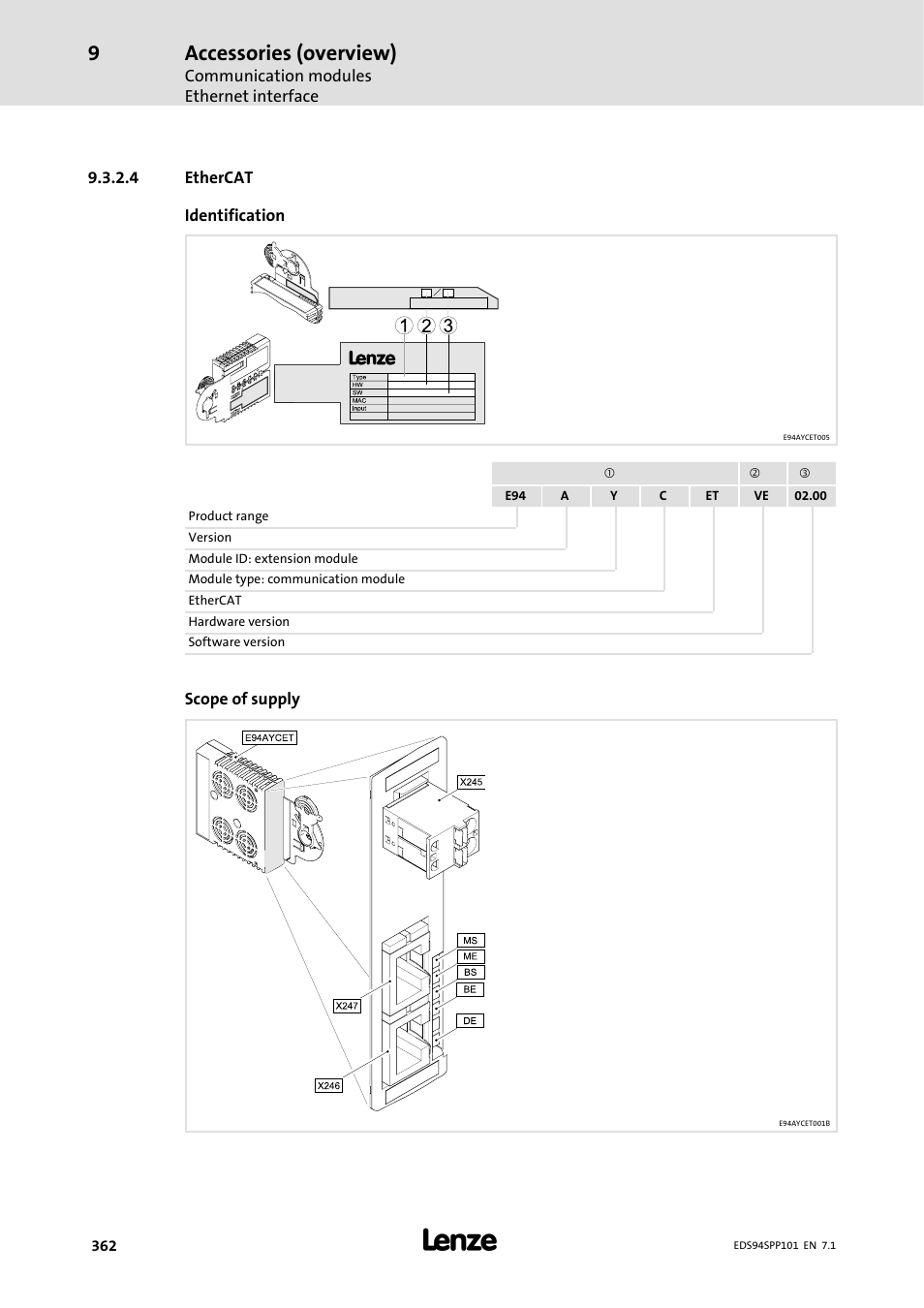 Accessories (overview) | Lenze 9400 Manual User Manual | Page 362 / 584