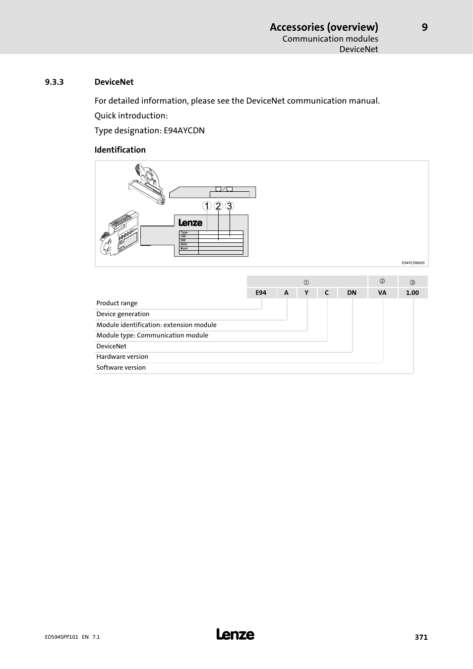 3 devicenet, Devicenet, Accessories (overview) | Lenze 9400 Manual User Manual | Page 371 / 584