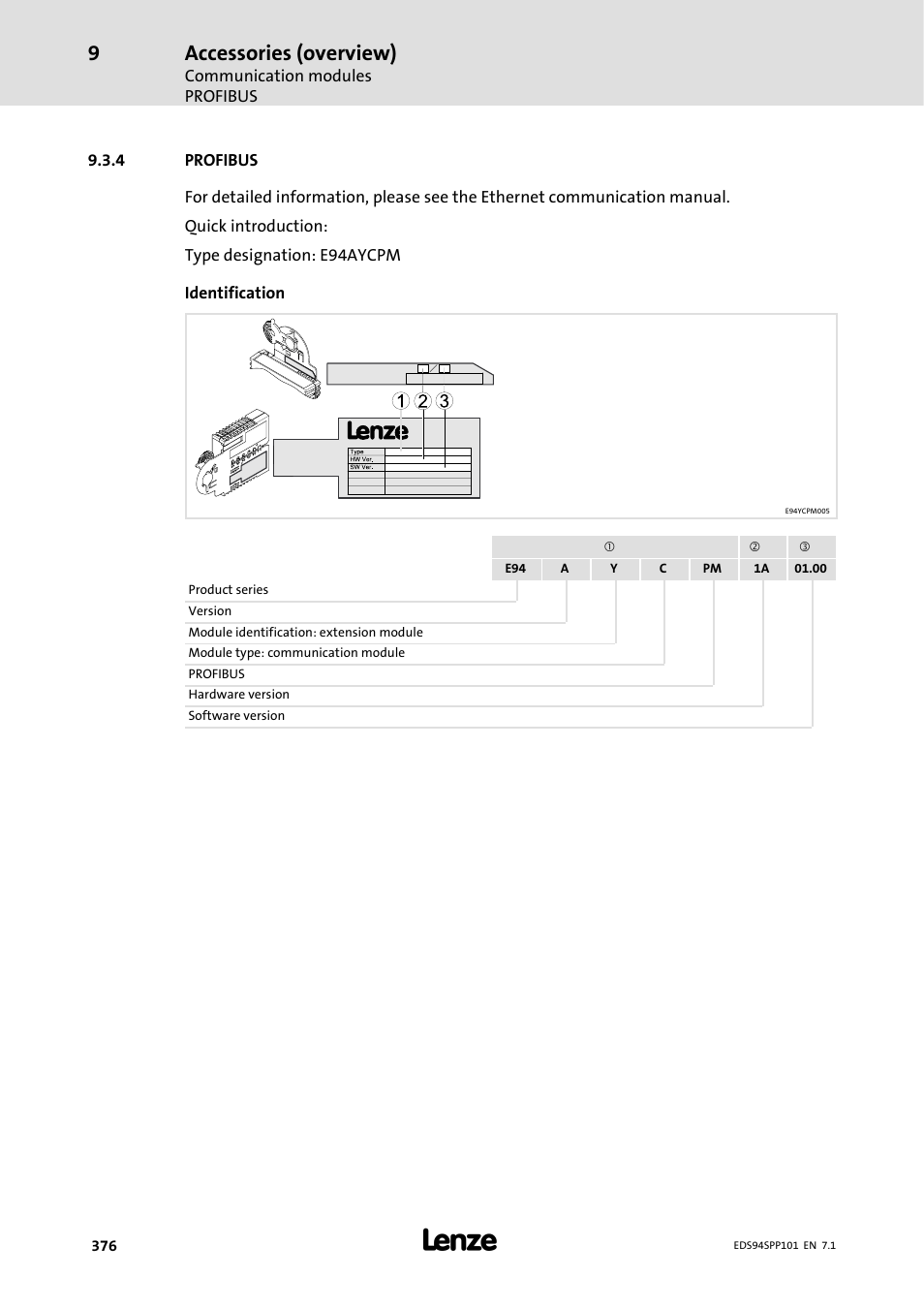 4 profibus, Profibus, Accessories (overview) | Lenze 9400 Manual User Manual | Page 376 / 584