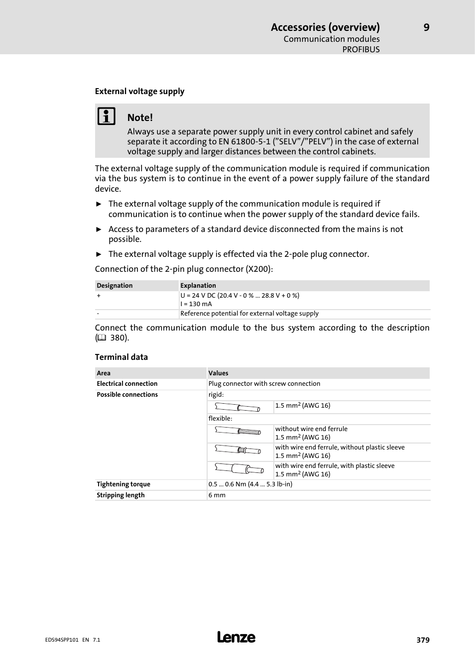 Accessories (overview) | Lenze 9400 Manual User Manual | Page 379 / 584