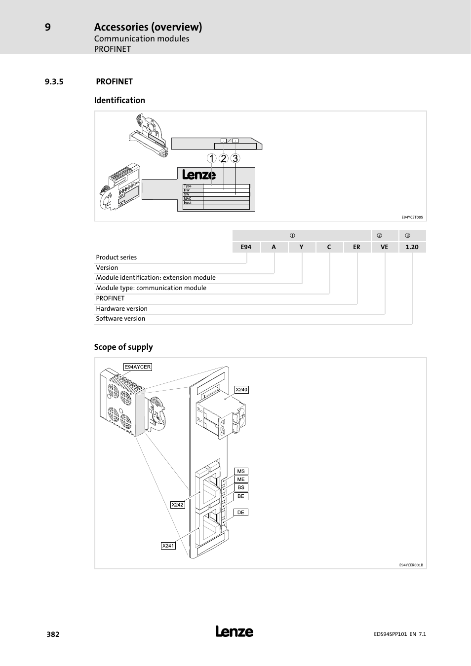 5 profinet, Profinet, Accessories (overview) | Lenze 9400 Manual User Manual | Page 382 / 584