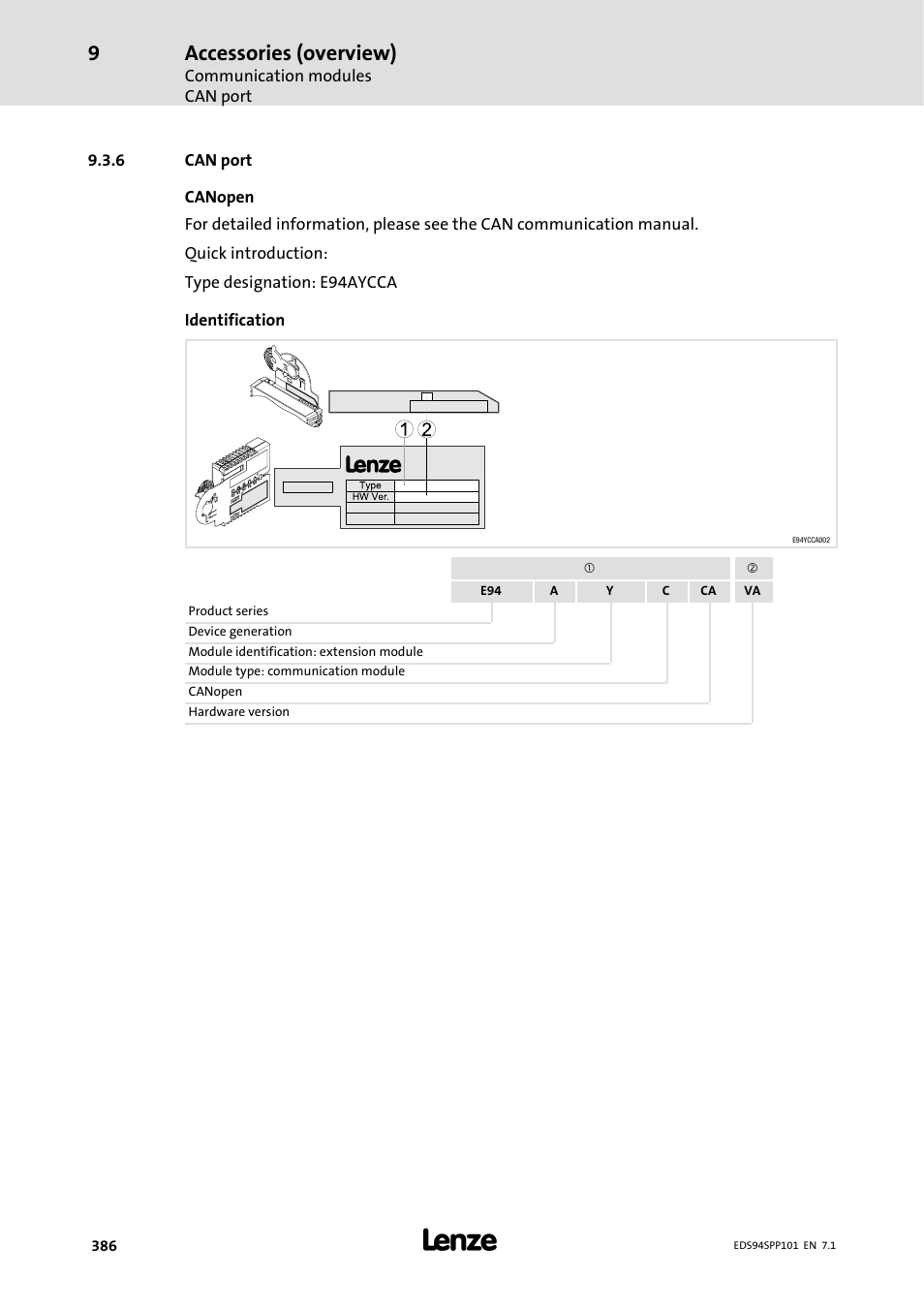 6 can port, Can port, Accessories (overview) | Lenze 9400 Manual User Manual | Page 386 / 584