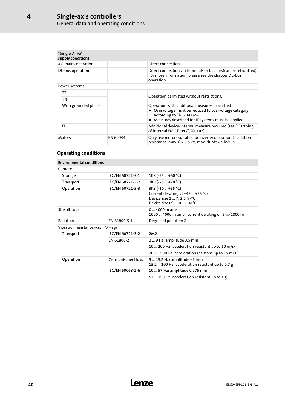 Single-axis controllers, General data and operating conditions, Operating conditions | Lenze 9400 Manual User Manual | Page 40 / 584