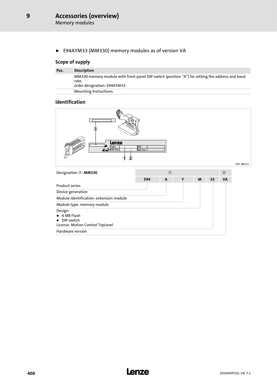 Accessories (overview) | Lenze 9400 Manual User Manual | Page 400 / 584