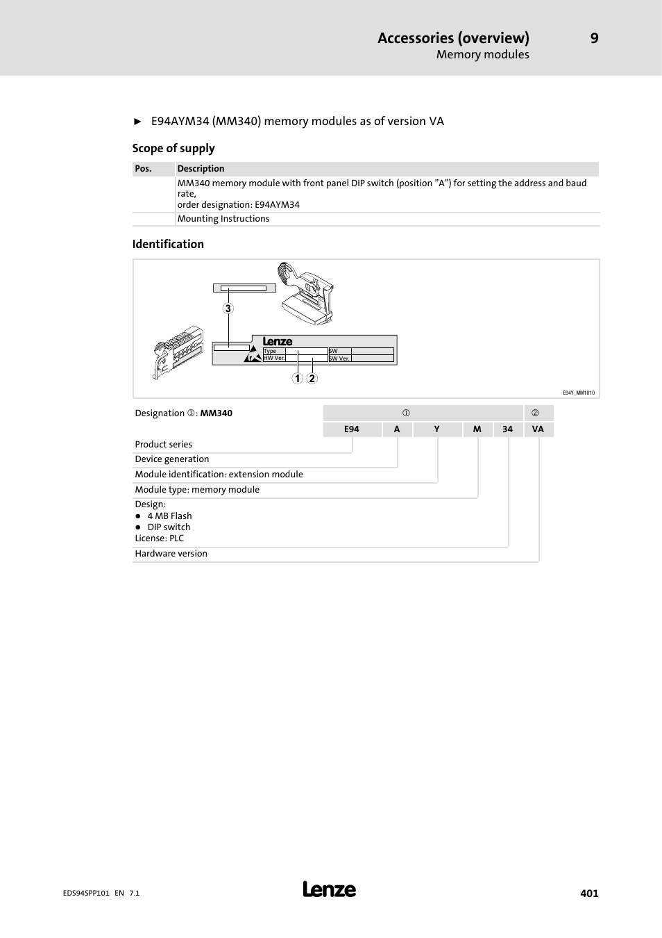 Accessories (overview) | Lenze 9400 Manual User Manual | Page 401 / 584