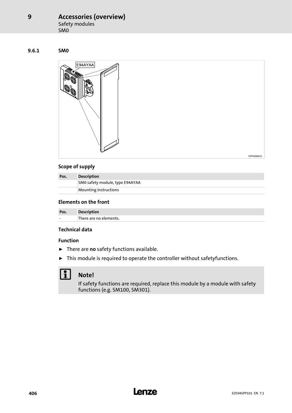 1 sm0, Accessories (overview) | Lenze 9400 Manual User Manual | Page 406 / 584